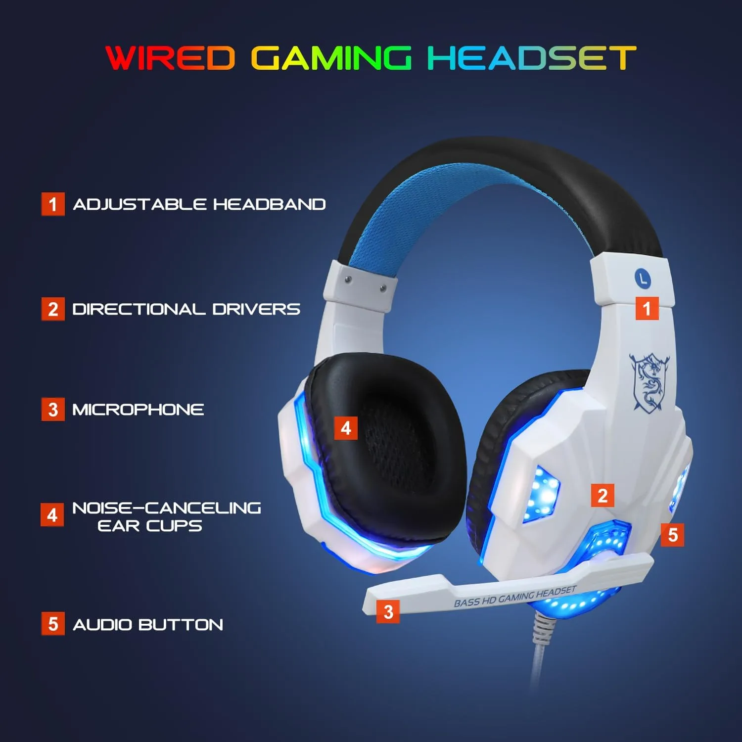 BlueFinger RGB Gaming Keyboard and Backlit Mouse and Headset Combo, USB Wired Backlit Keyboard, LED Gaming Mouse Set, Headset with Microphone for Laptop PC Computer Game and Work, White