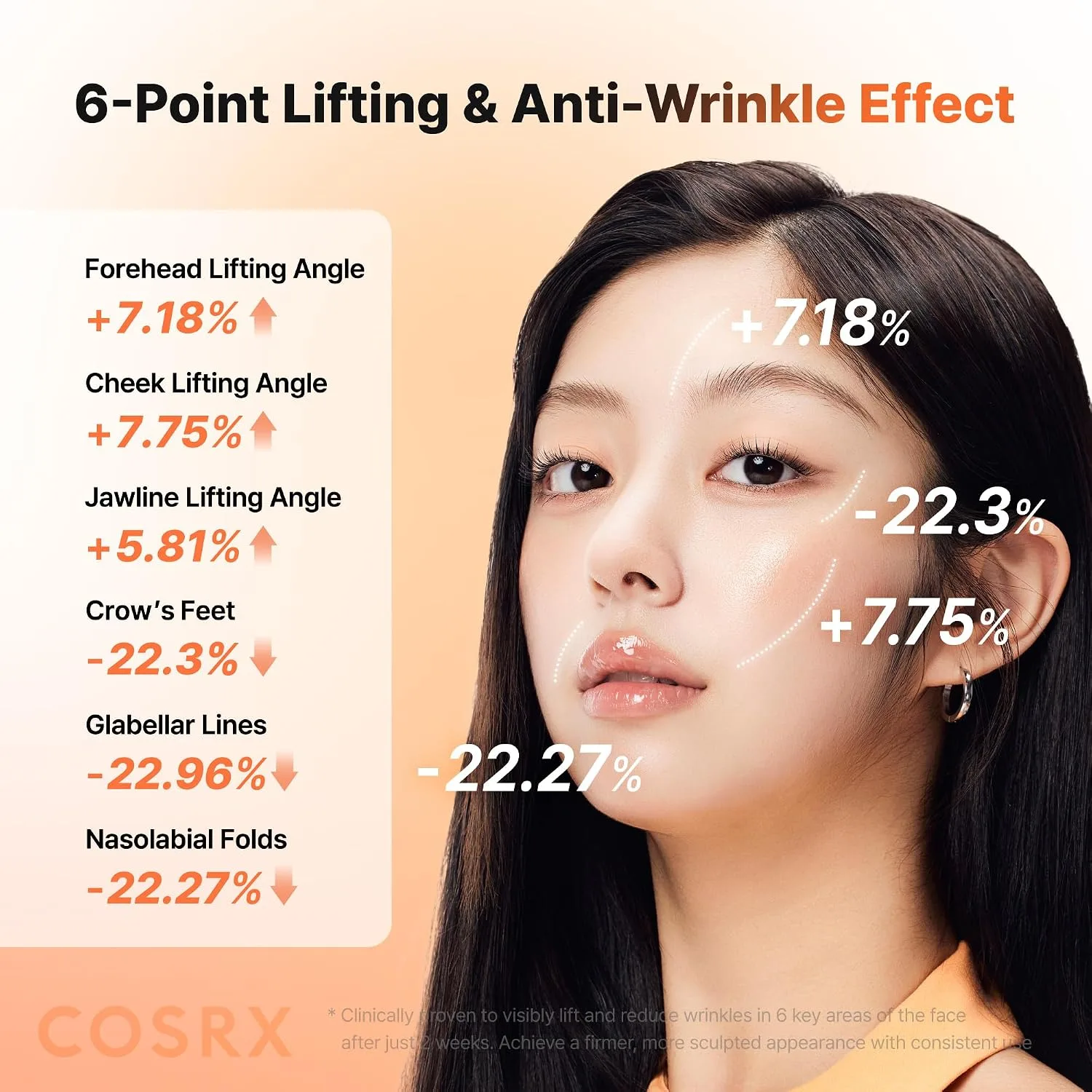 COSRX 5 PDRN Hyaluronic Hydrogel Face Mask, Glass Skin Glow, 34g x 3EA