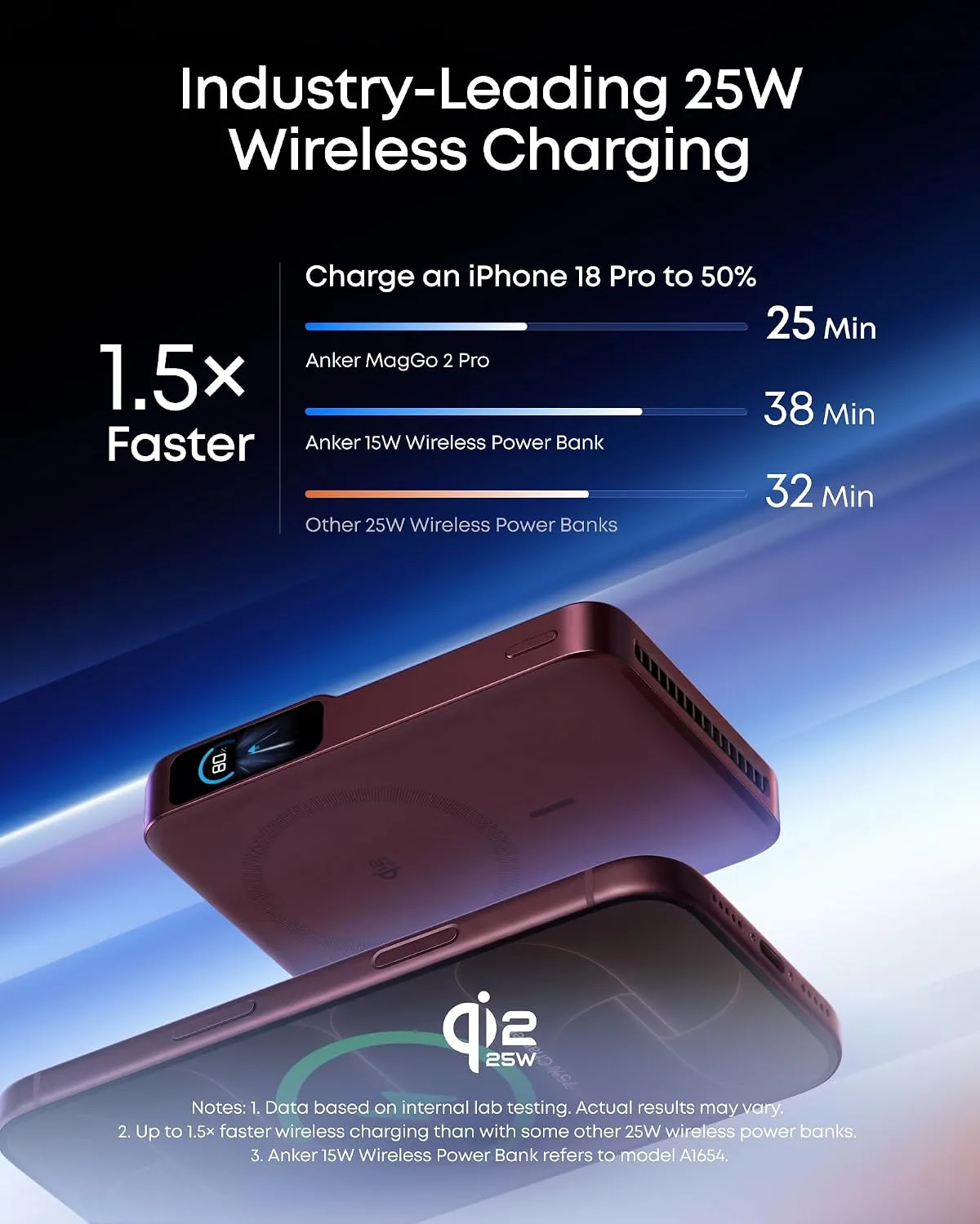 Anker MagGo 2 Pro Power Bank, Qi2.2 25W 10,000mAh Magnetic Portable Charger
