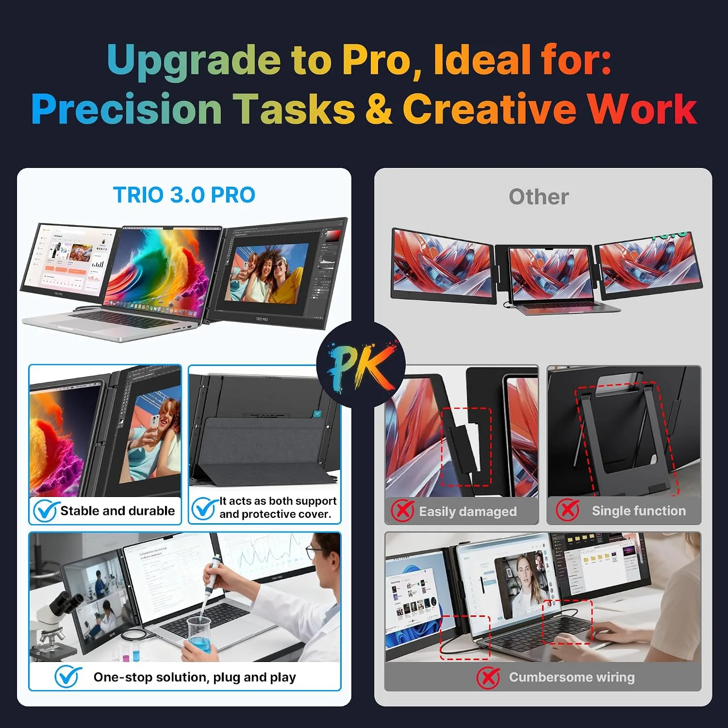 New Mobile Pixels Trio 3 Pro 14.1" QHD 1400P Triple Portable Monitor