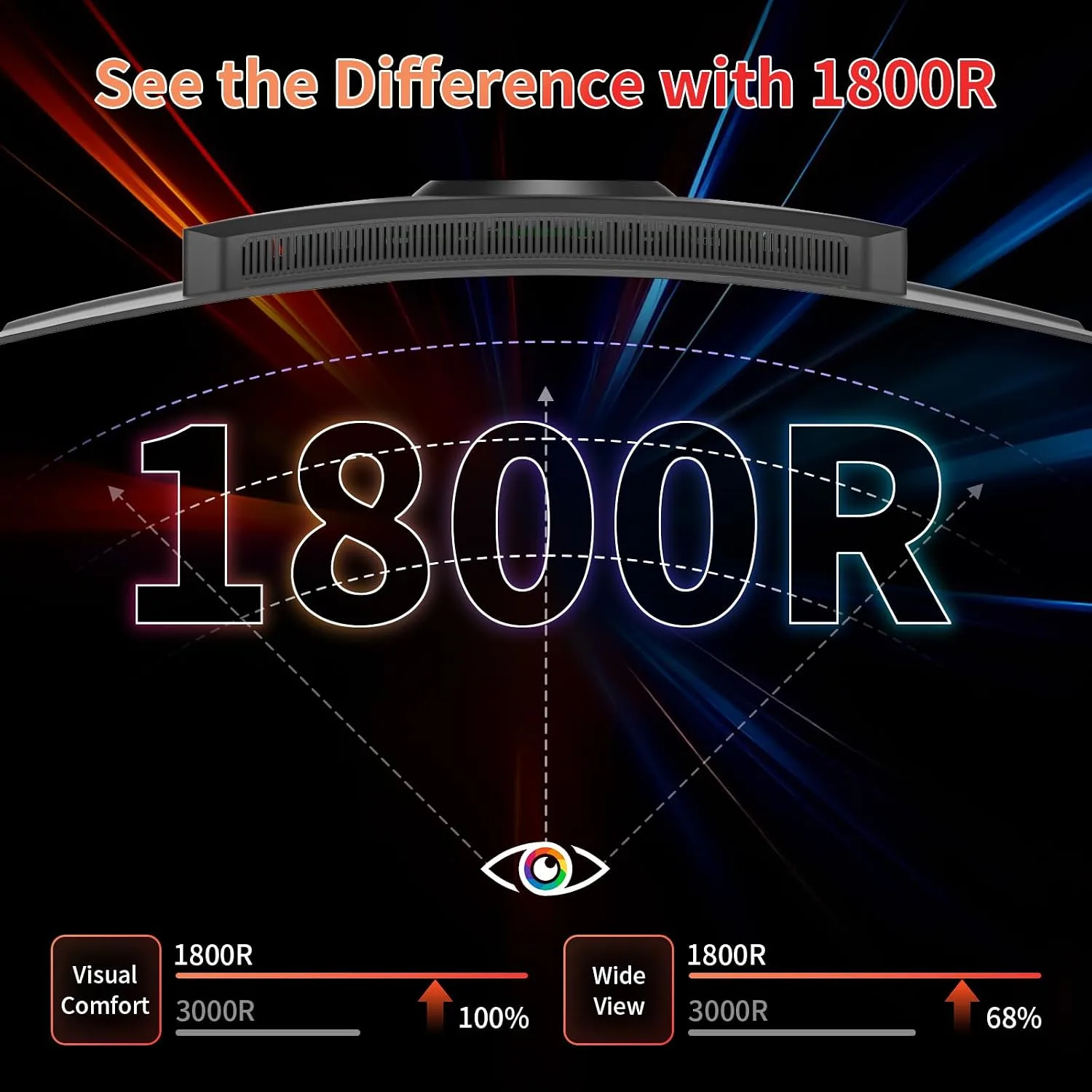 Deco Gear 32" 4K QD-OLED Curved Gaming Monitor, 240Hz, 0.03ms GTG, 2160p