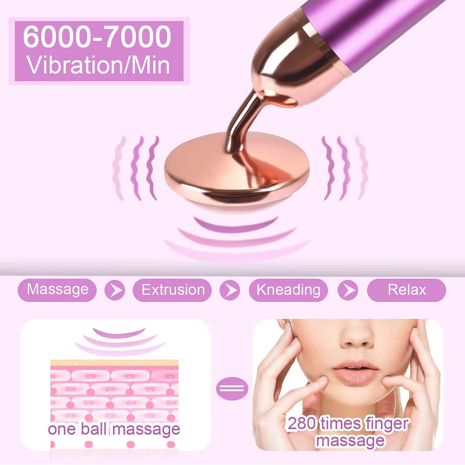 Upgrade 2 in 1 Vibrating Face Roller, Electric Jade Facial Massager Set