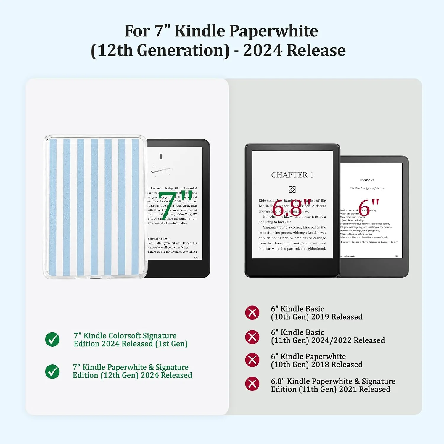 Back Panel Case for 7'' Kindle Paperwhite 12th Gen & Colorsoft