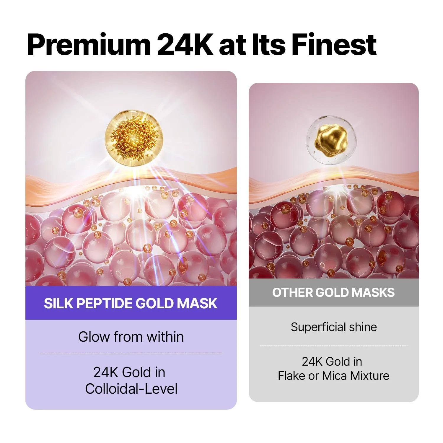 SUNGBOON EDITOR Deep Collagen Silk Peptide EGF Gold Overnight Mask, 37gx4ea