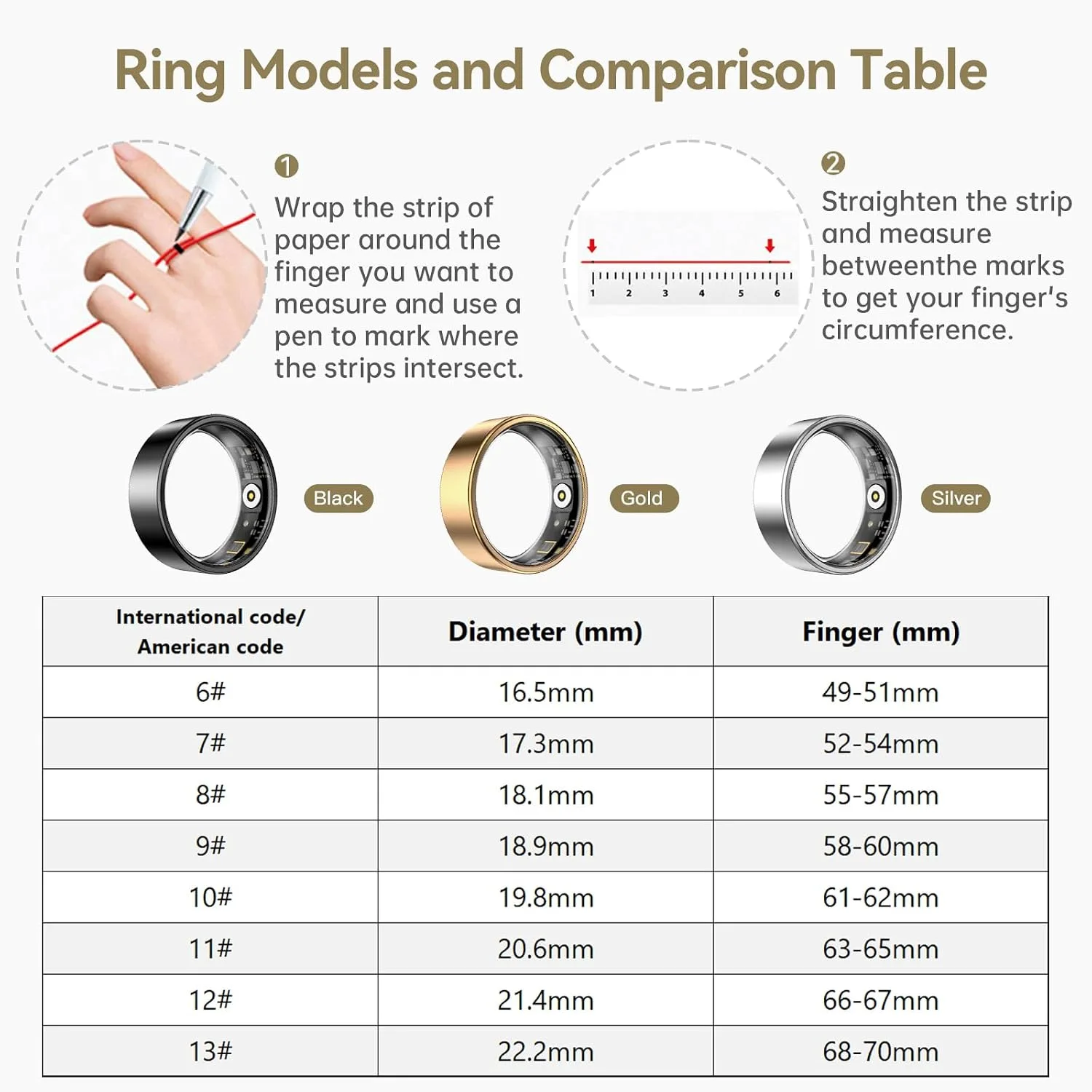 Smart Ring for Women & Men, Fitness Tracker with Heart Rate, Blood Oxygen, Sleep Monitoring, Long-Lasting Battery, No Subscription, IP68 Waterproof (Rose Gold, #7)