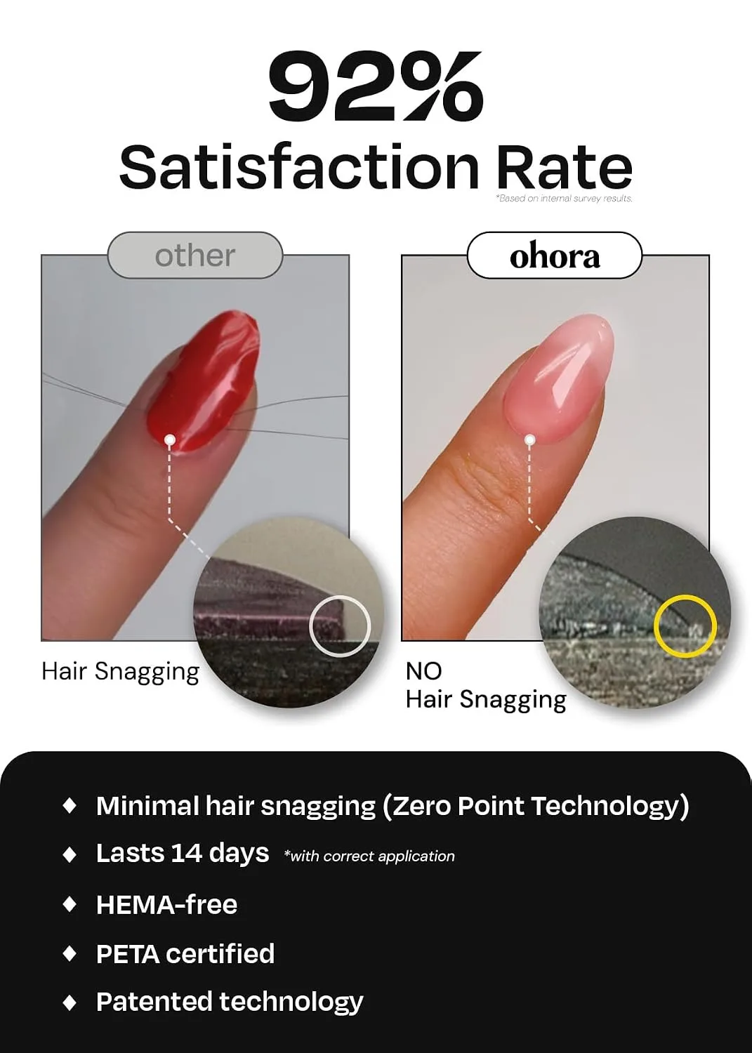 ohora Semi Cured Gel Nail Strips (N Blueberry Jam)