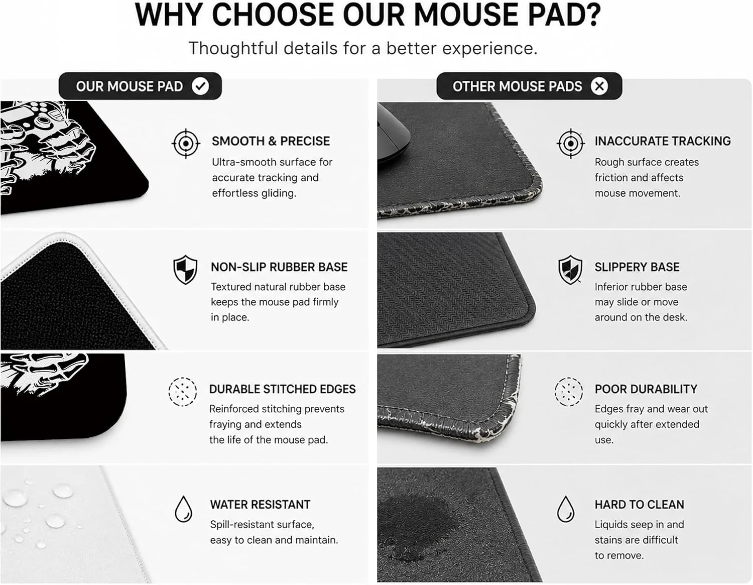 HONLUNG Gaming Mouse Pad,Gothic Skull Gamer Mouse Pad,Mousepad for Boys Game Room Bedroom Dorm Desk Accessories Computers Laptop, 9.4 x 7.9 Inch