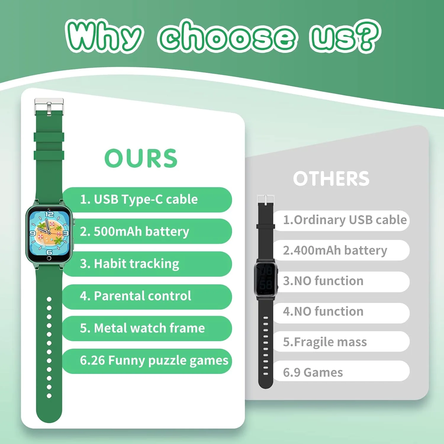 Cosjoype Kids Smart Watch Boys Gift for Age 6-10, 26 Games Touch Screen HD Video Music Player Learning Cards Audiostory Pedometer Educational Toys Birthday Gifts for Girls Ages 4 5 6 7 8