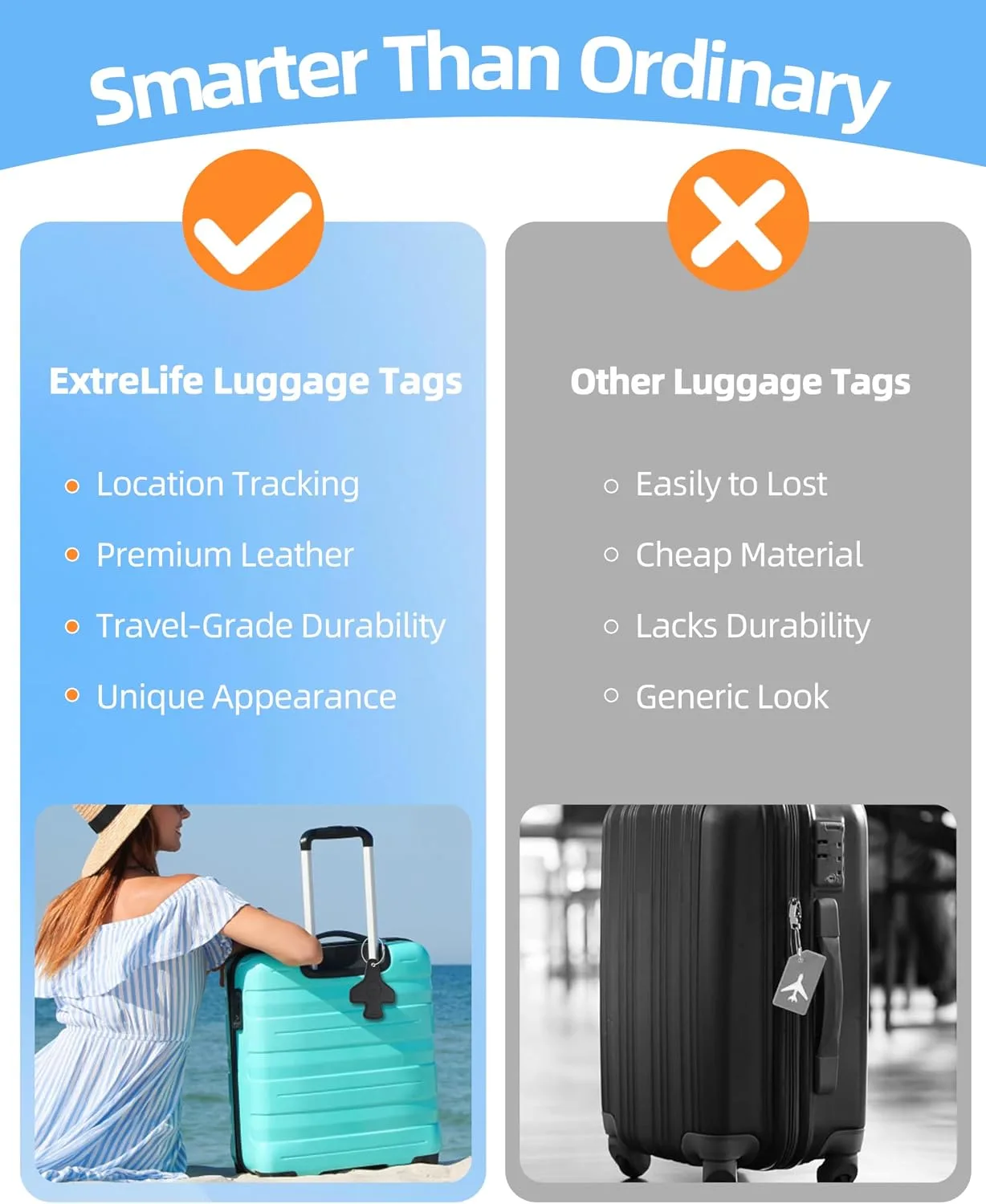 Luggage Tags for Suitcases, Works with Apple Find My