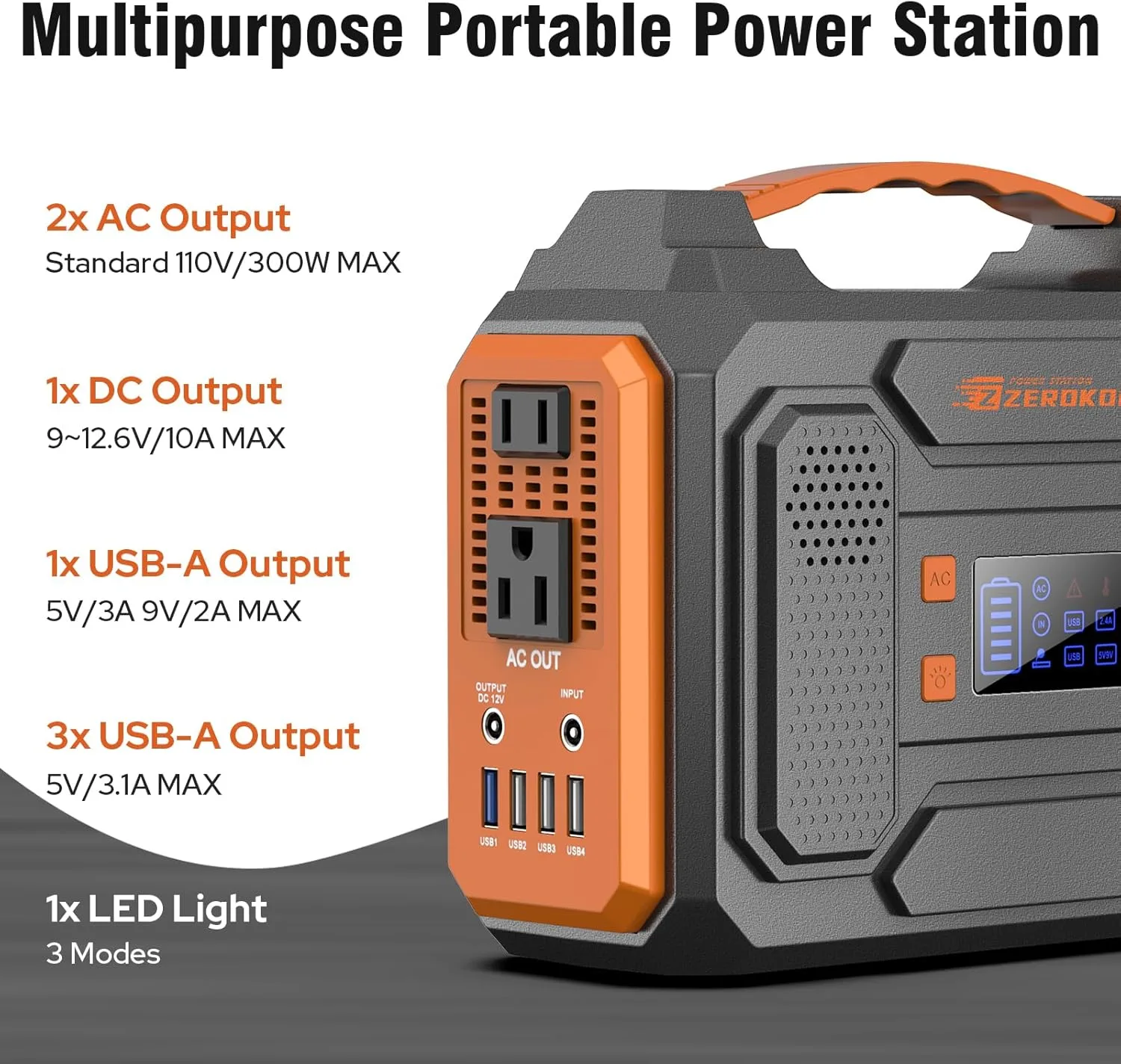 Portable Solar Generator 300W Portable Power Station with 60W Solar Panel