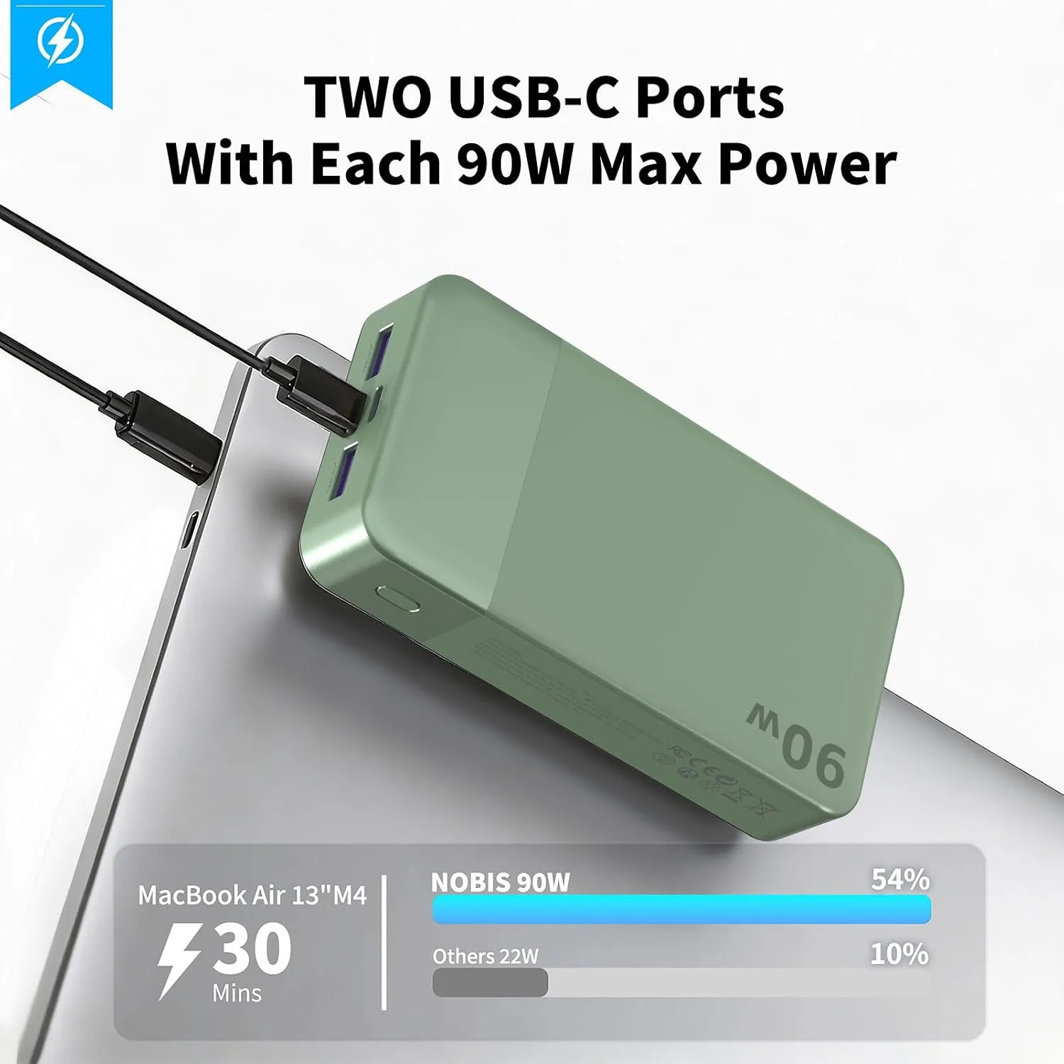 NOBIS 90W Portable Charger 20000mAh Laptop Power Bank Fast Charging