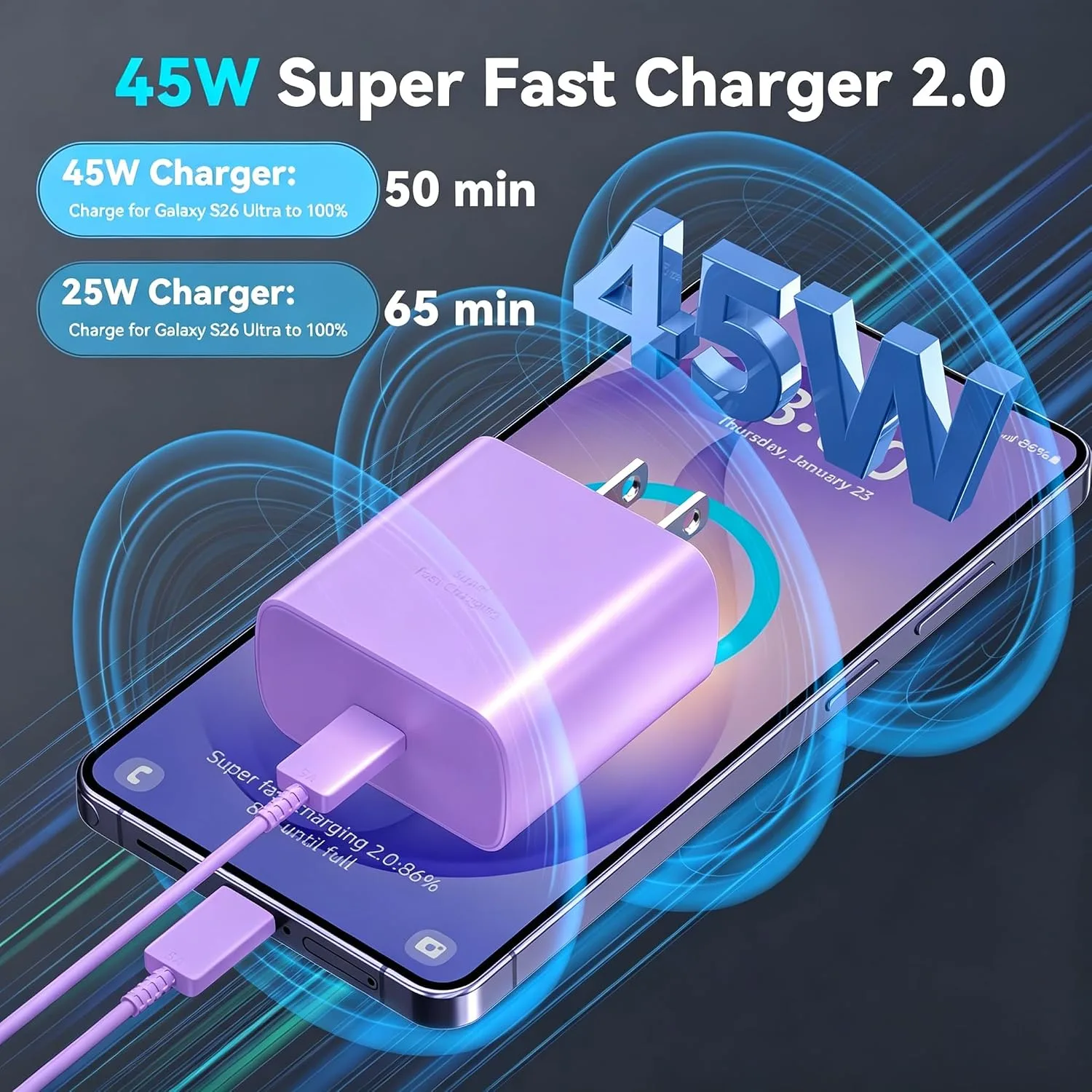 45W Super Fast USB C Android Type C Phone Charger Fast Charging 6.6FT Cord