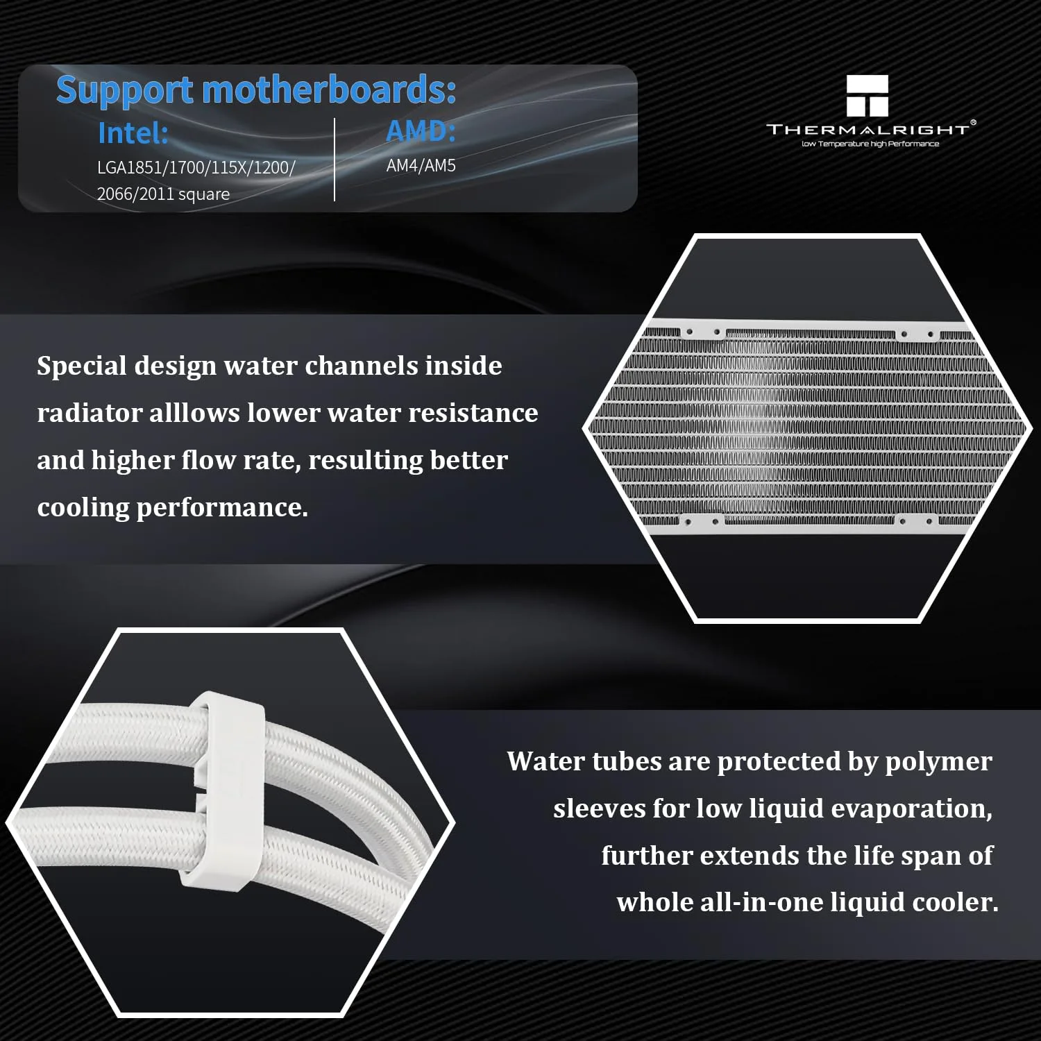 Thermalrlght Wonder Vision 360 UB ARGB White CPU Water Cooler,CPU Water Cooling System,6.67inch Curved Screen with 2400x1080 Resolution,for AM4/AM5,LGA1851/1700,7:3 Visual Scale Screen Ratio for 3D
