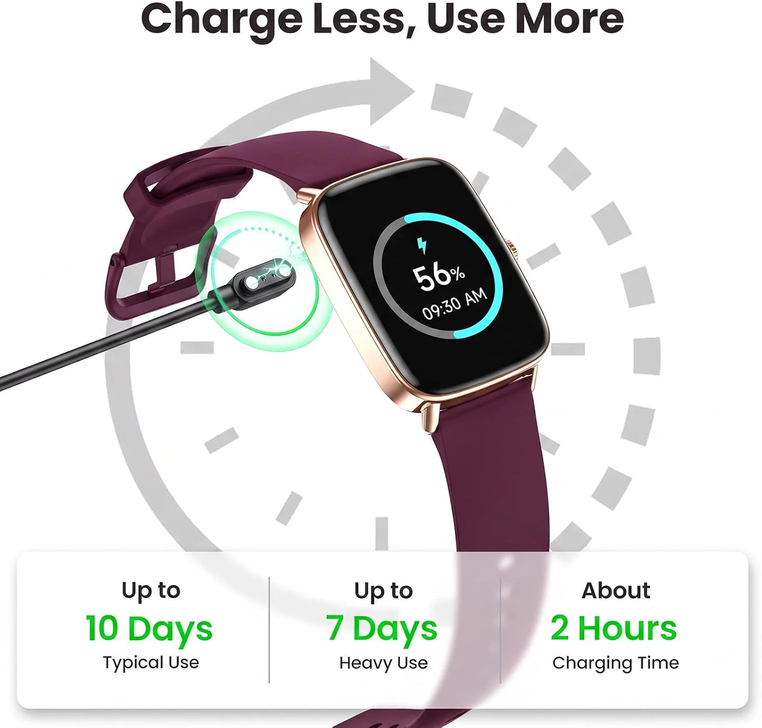 Smart Watch for Women Men, 2 Bands Health&Fitness Watch for iPhone/Android, Make Call and Message Notice, 24/7 Heart Rate/Sleep/SpO2 Tracker, 1.85" HD Smartwatch with 110 Sport Modes, IP68 Waterproof