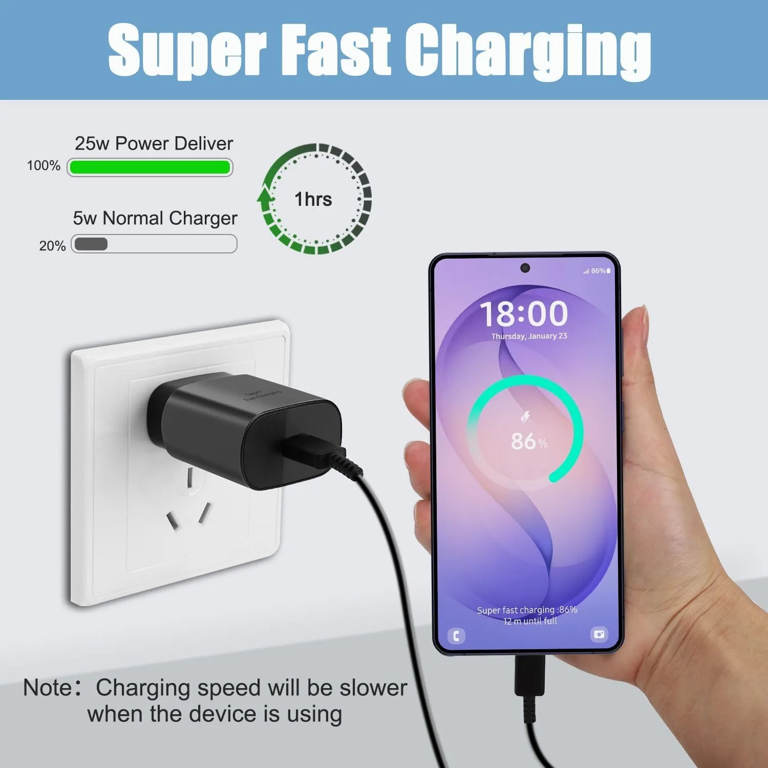 Super Fast Samsung Charger Type C 25W USB C Android Phone Charger Block