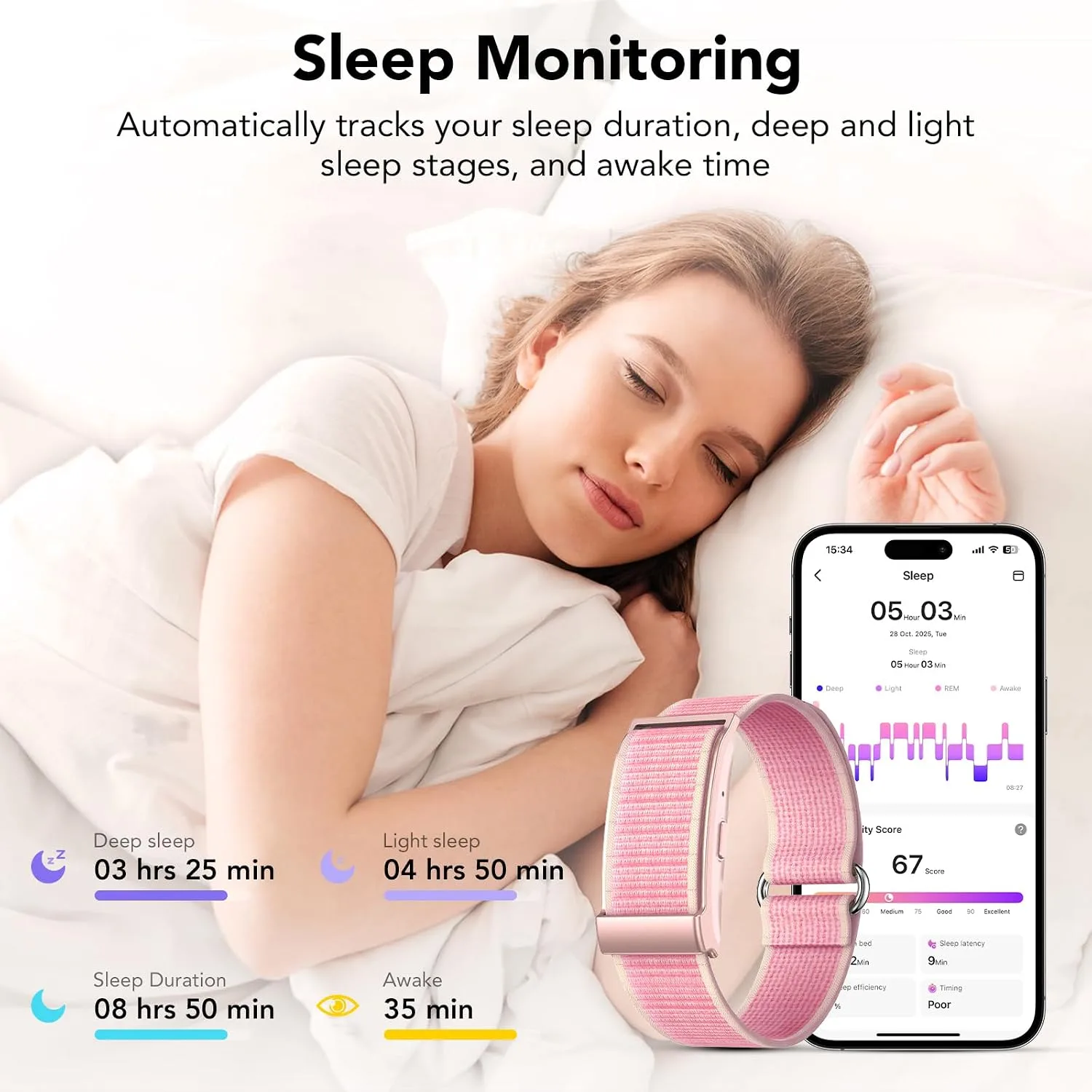 Health Activity Fitness Trackers, 2026 Wearable Smart Bracelet, 120+ Sport Modes Smart Band, All-Day Continuous Heart Rate Blood Pressure Stress HRV Monitor