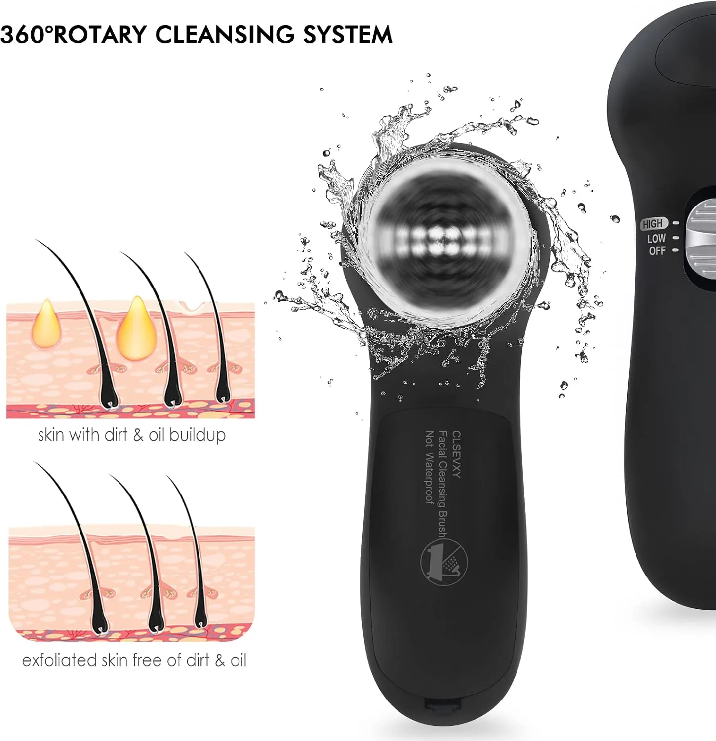 Facial Cleansing Brush Face Scrubber: CLSEVXY Electric Face Spin Cleanser Brushes with 6 Brush Heads for Deep Cleansing, Gentle Exfoliating, Removing Blackhead, Massaging