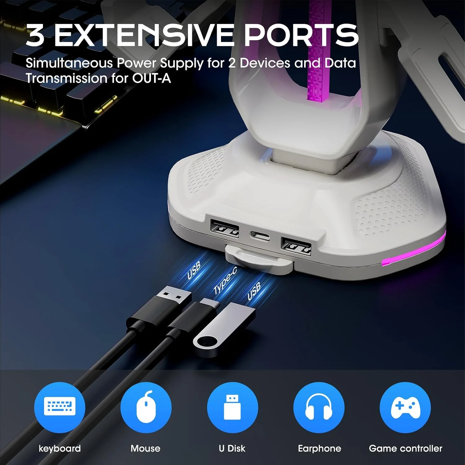 Saitake RGB Controller Stand with 9 Light Modes,Controller Holder with 2 USB Ports,Headphone Holder Suitable for All Headphones and Controller (White)