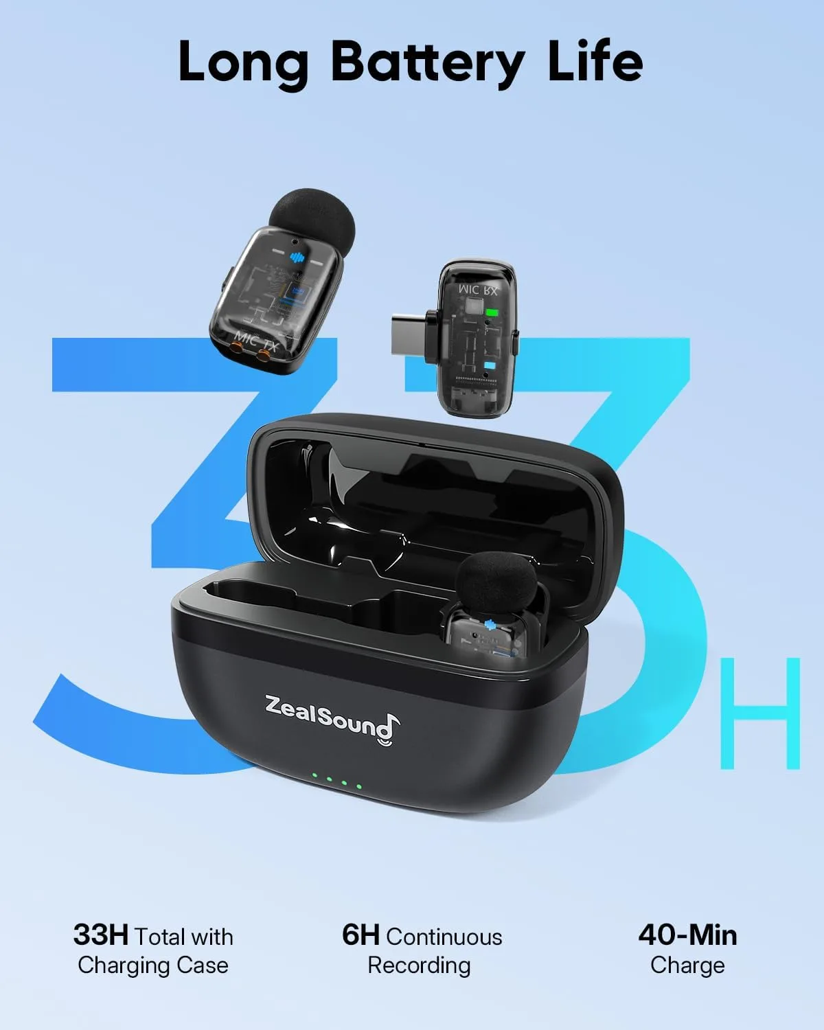 ZealSound Mini Wireless Lavalier Microphone for iPhone, iPad & Android