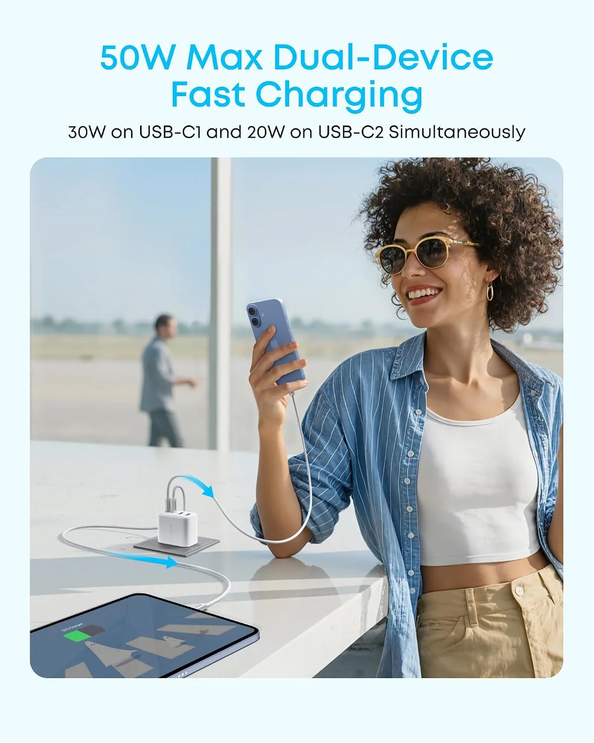 Anker Zolo USB C Charger Block, 50W Max Output Type C Charger Fast Charging