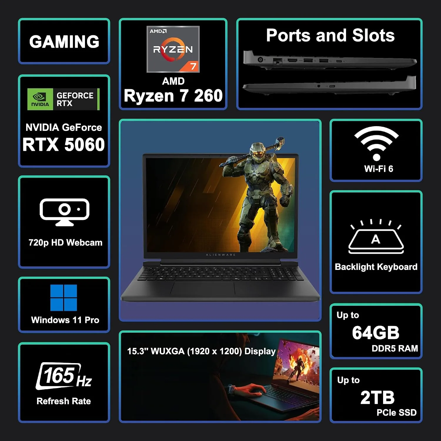 Dell Alienware 15 AI Gaming Laptop 15.3" WUXGA 165Hz FreeSync AMD 8-core Ryzen 7 260 32GB DDR5 2TB SSD GeForce RTX 5060 8GB GDDR7 DLSS 4 (Up to 572 AI Tops) Backlit WiFi 6 Type-C Win11 Pro