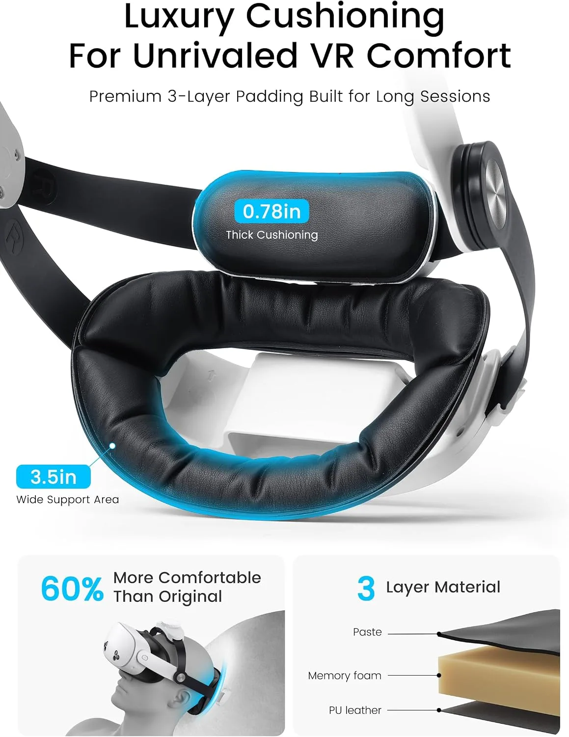 Kawaye Head Strap with 20000mAh (10000 x 2) Hot-Swap Battery Packs for Meta Quest 3S/Quest 2/Quest 3 Head Strap, Double Knobs Adjustable Elite Strap Replacement,VR Headset Accessories Strap