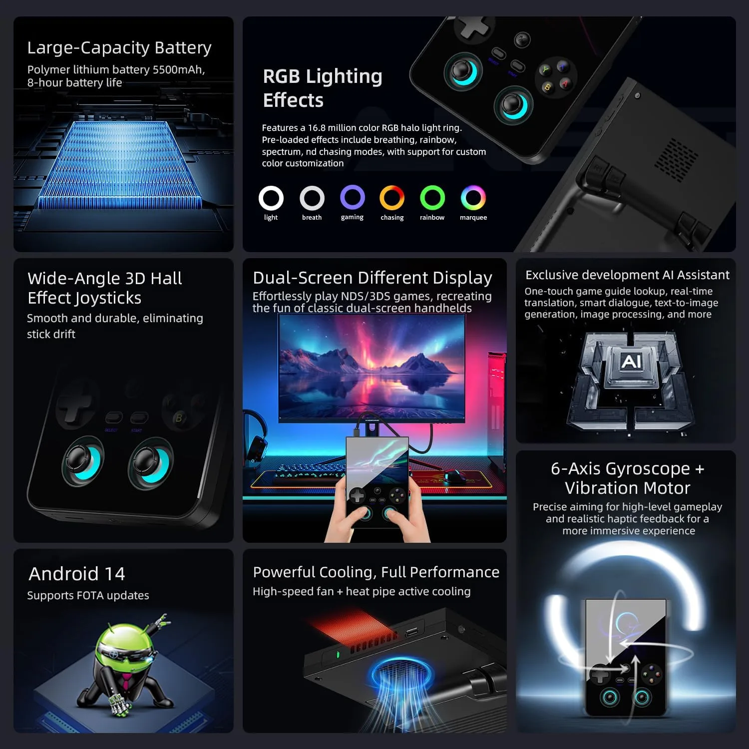 RG477V Dimensity 8300 Android14 sSystem 4.7-inch Touch Handheld Game Console WiFi/Bluetooth Hall Joystick RGB Light 5500mah
