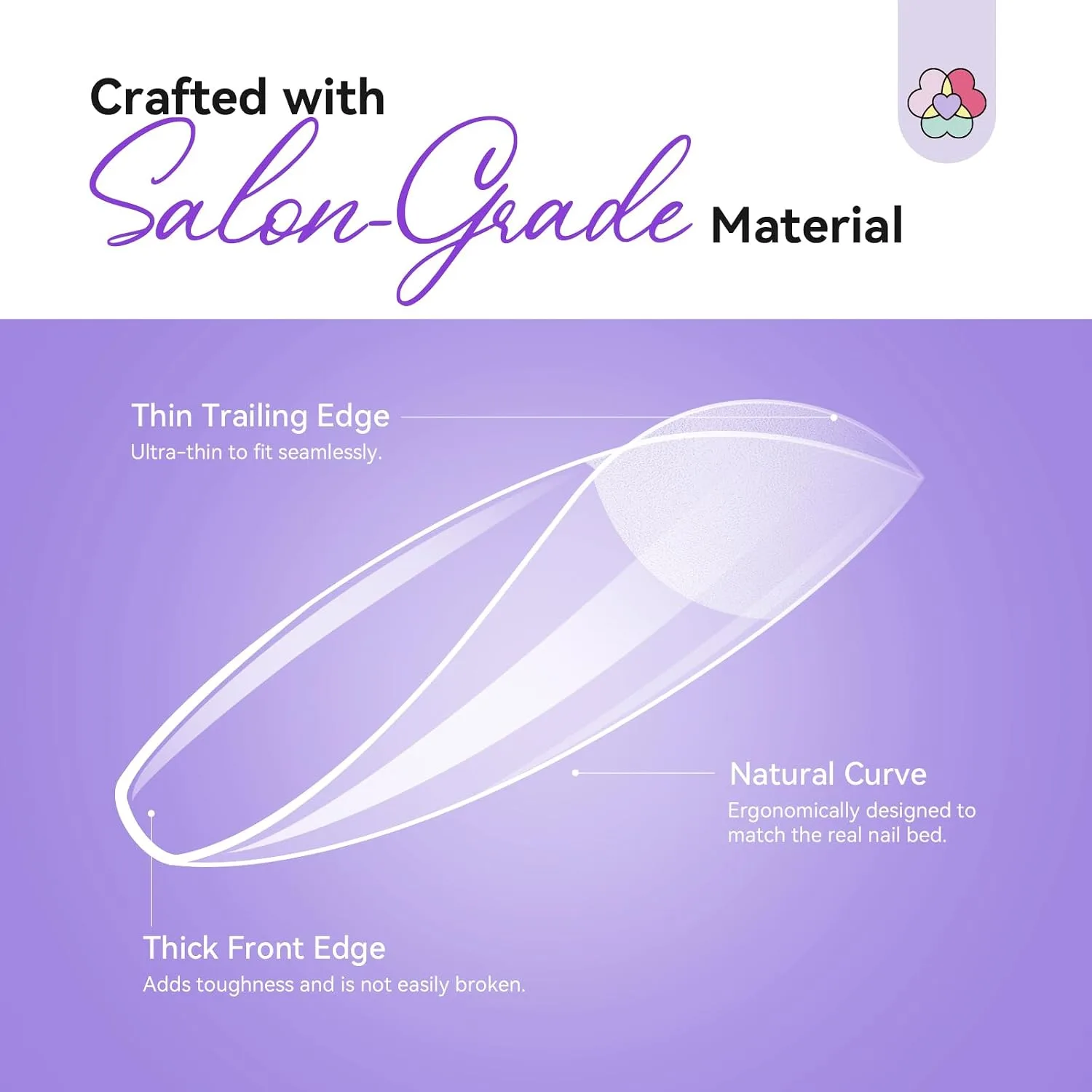 SAVILAND Advanced Gel Nail Kit