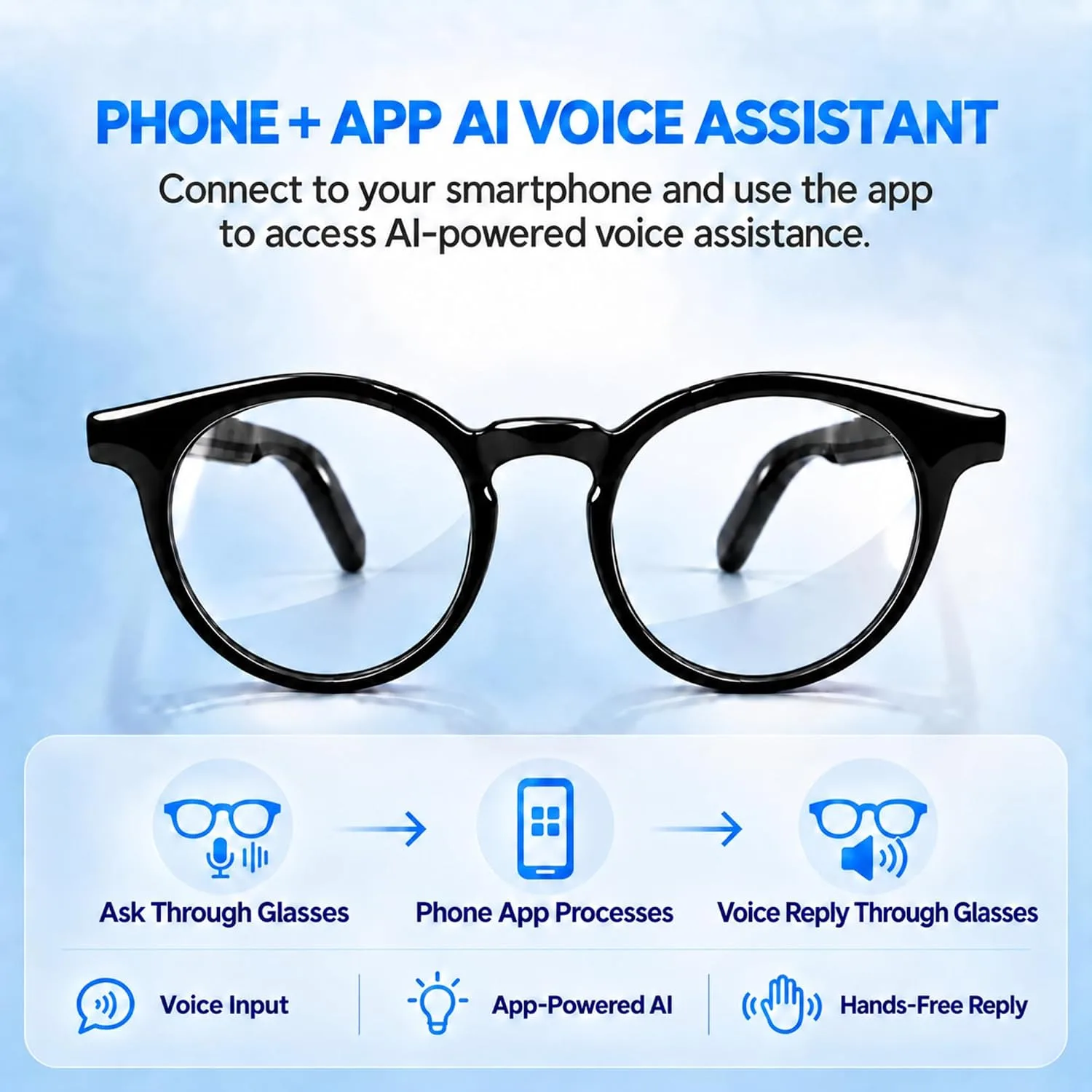 AI Smart Glasses with AI Voice Assistant & Real-Time Translation
