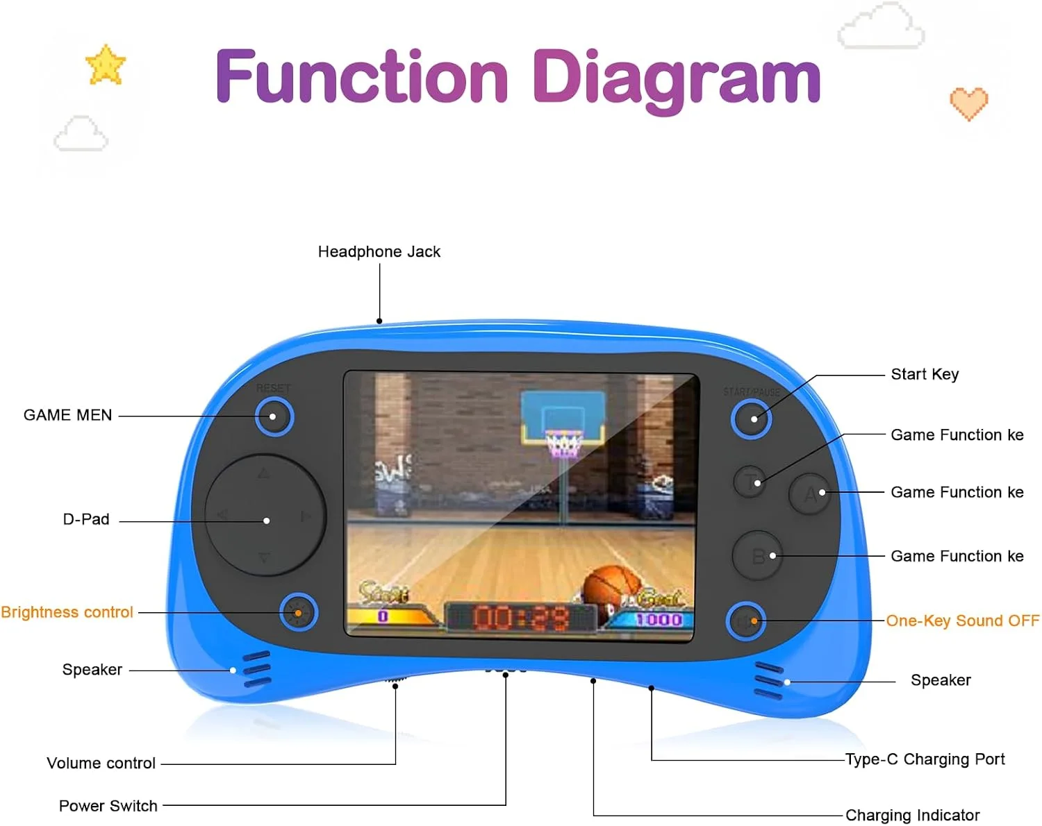 3.5" IPS Handheld Games for Kids-Preloaded 200+ Retro Video Games