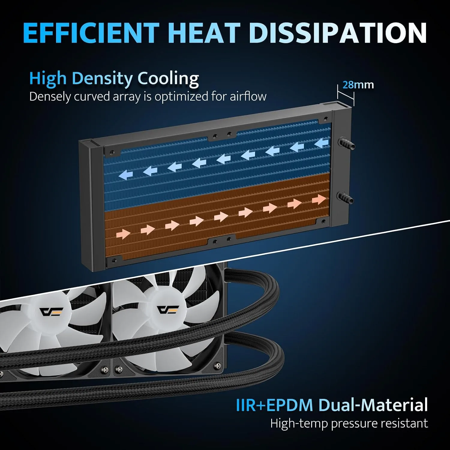 darkFlash DG240 All-in-one Liquid CPU Cooler, High-Performance Pump, ARGB Sync, PWM Daisy Chain Connection Fans, AIO Cooler Compatible with Intel 1851/1700, AMD AM4/AM5 (Black, 240mm AIO)