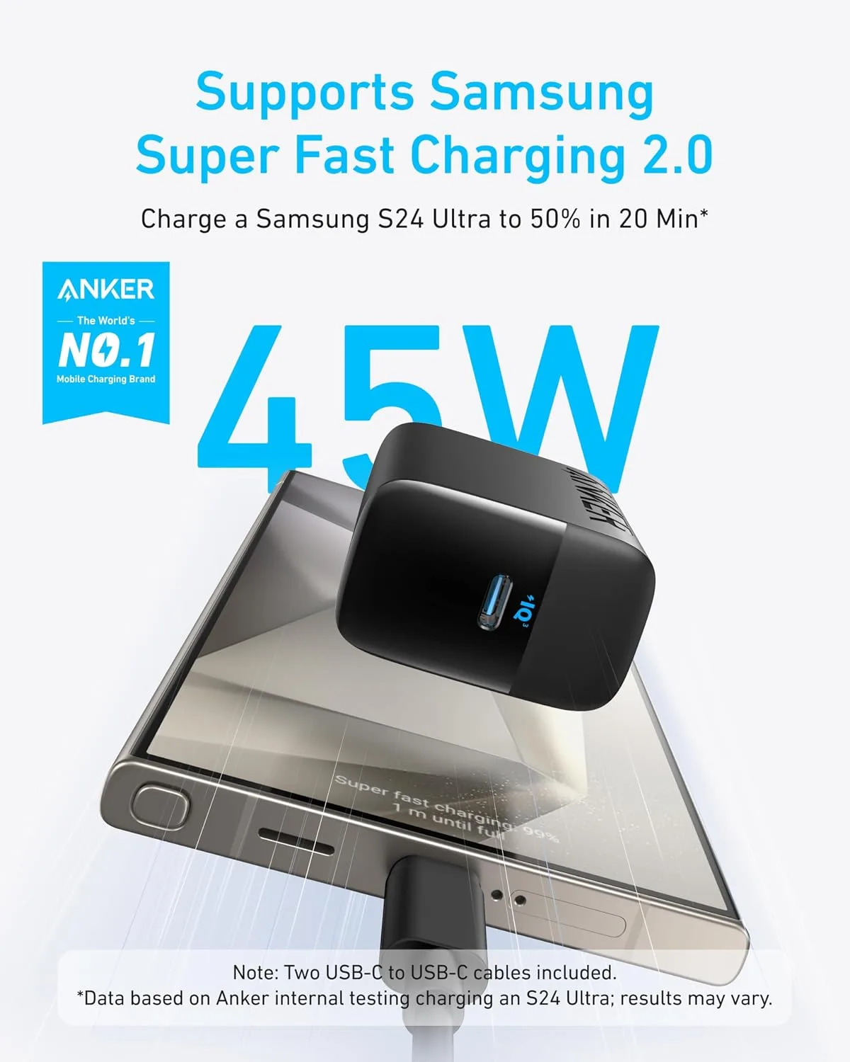 Anker 45W USB C Charger Block, 2-Pack Type C Charger Fast Charging