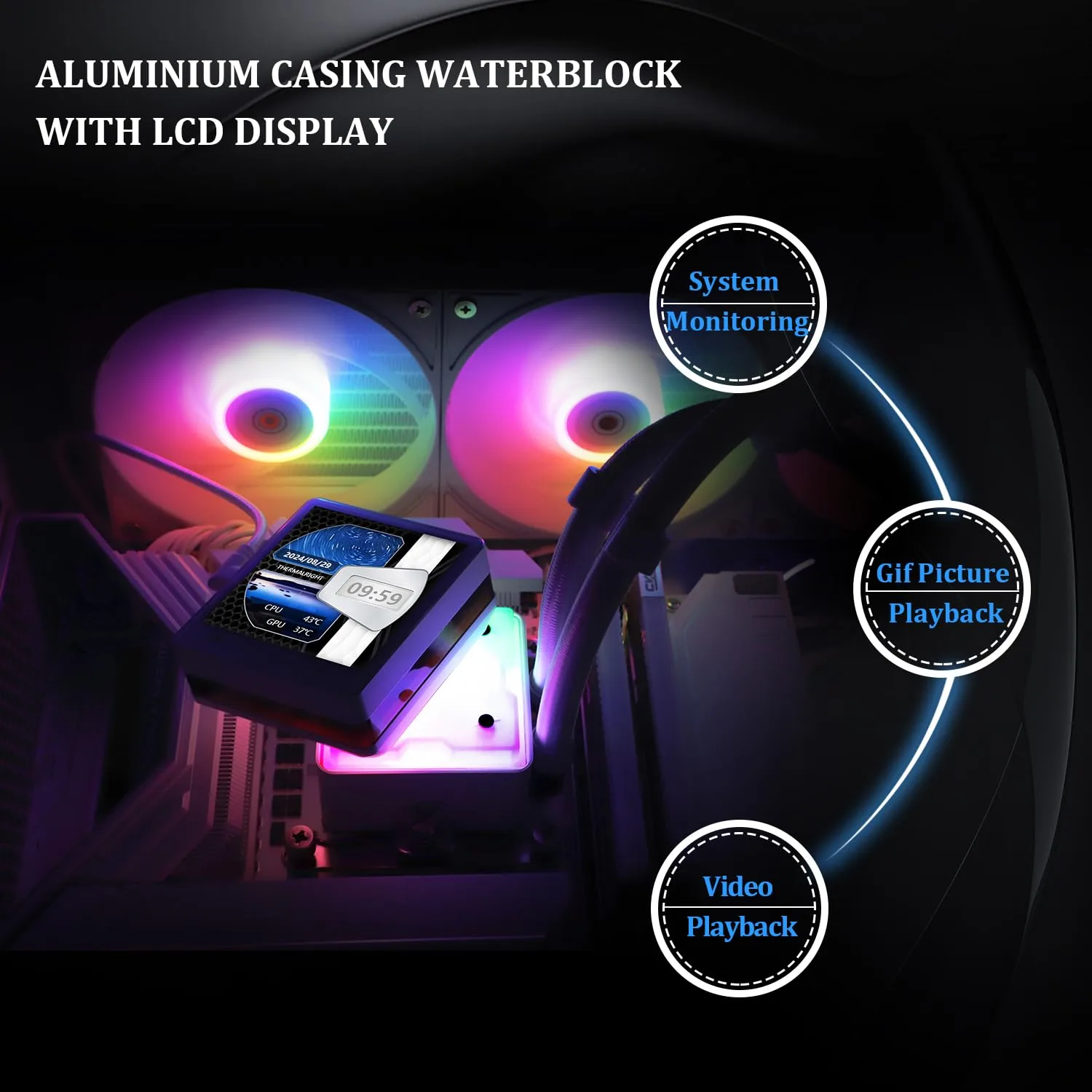 Thermalrlght Grand Vision 240 ARGB White CPU Water Cooler,Double PWM Fans Water Cooling System,IPS LCD Screen with 480x480 Resolution,for AM4/AM5; LGA1700/1851,CPU Liquid Cooler,3.4-inch Display
