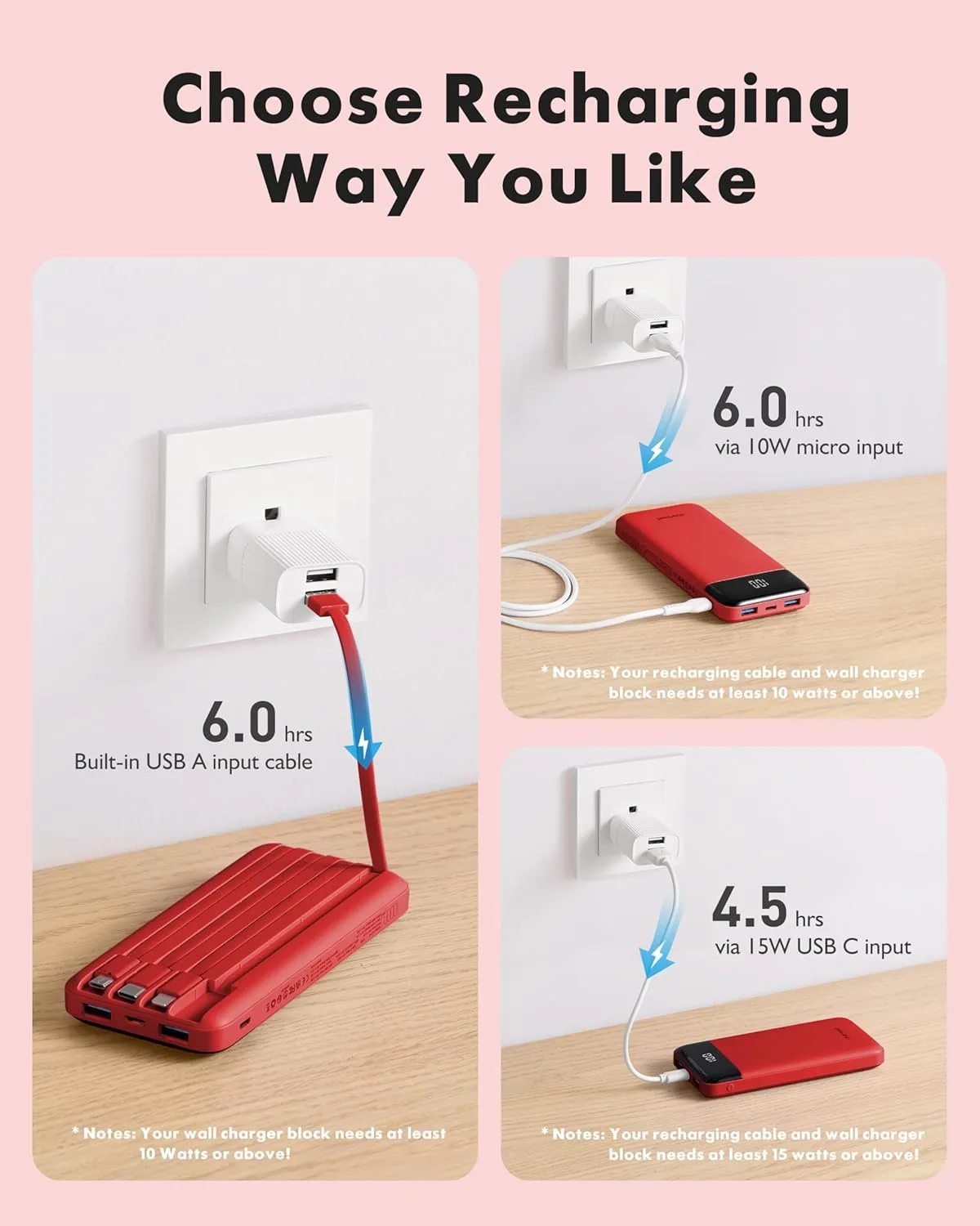 charmast Portable Charger with Built-in Cables X 4, Portable Phone Charger