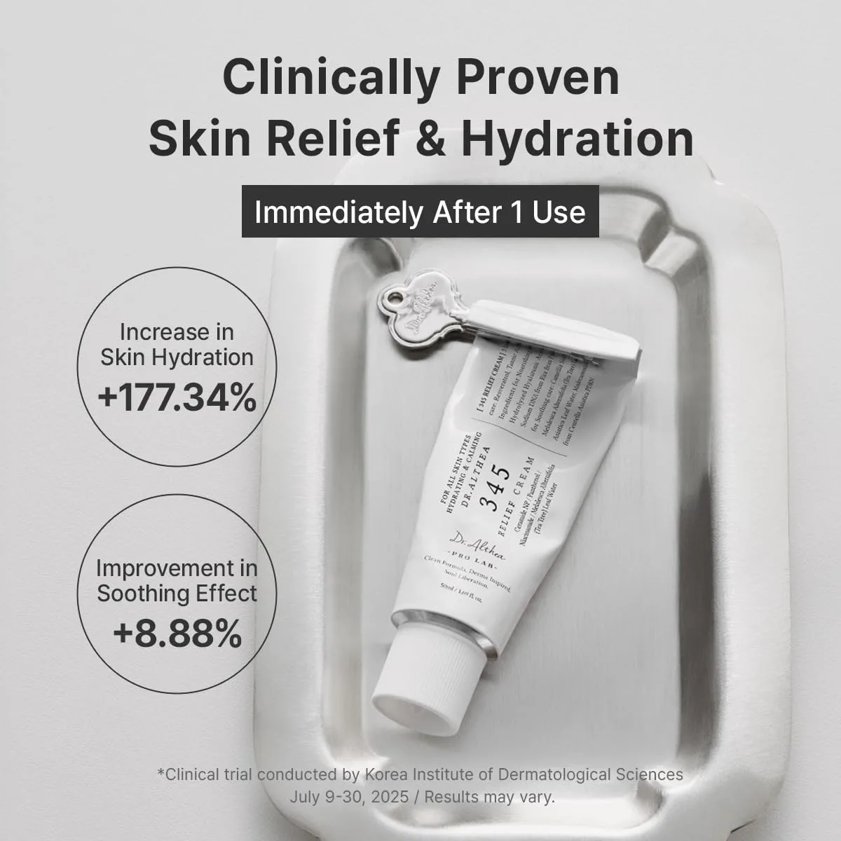 Dr.Althea 345 Relief Cream, 1.69 Fl Oz (Ver.2 - Pack of 1)