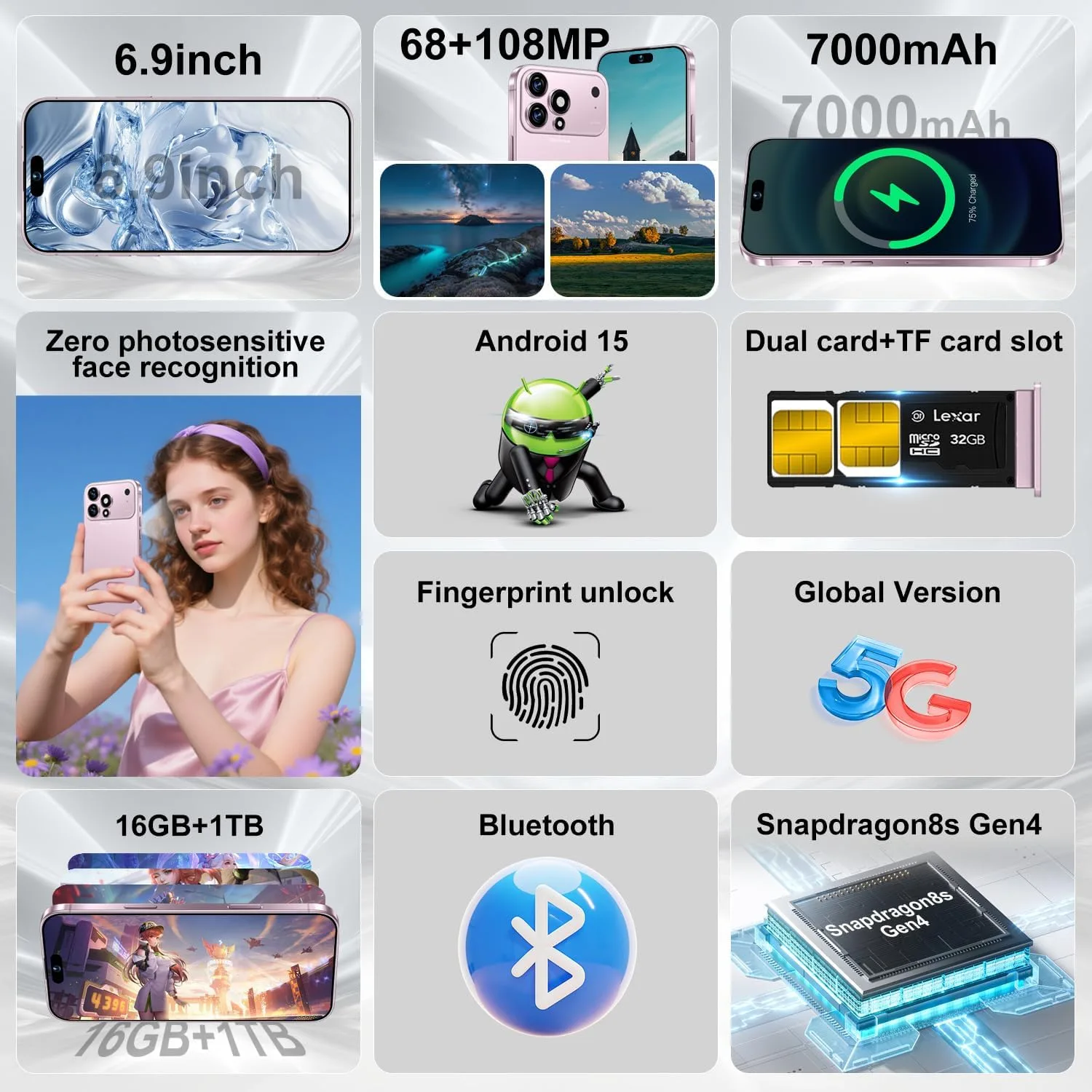 Huness 17 PM 16+1TB Unlocked Cell Phone,6.9" HD Screen Unlocked Phones,Android 15 7000mAh Long Battery Life Smartphone,5G/Dual SIM/Fingerprint Button Unlock/Photos/Face ID (Pink)