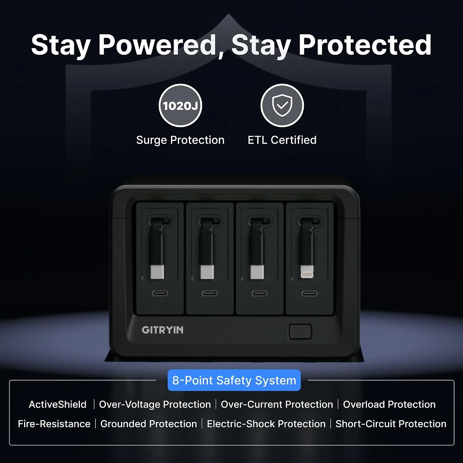 Gitryin 12-in-1 Desktop Charging Station, 160W USB Retractable GaN Charger