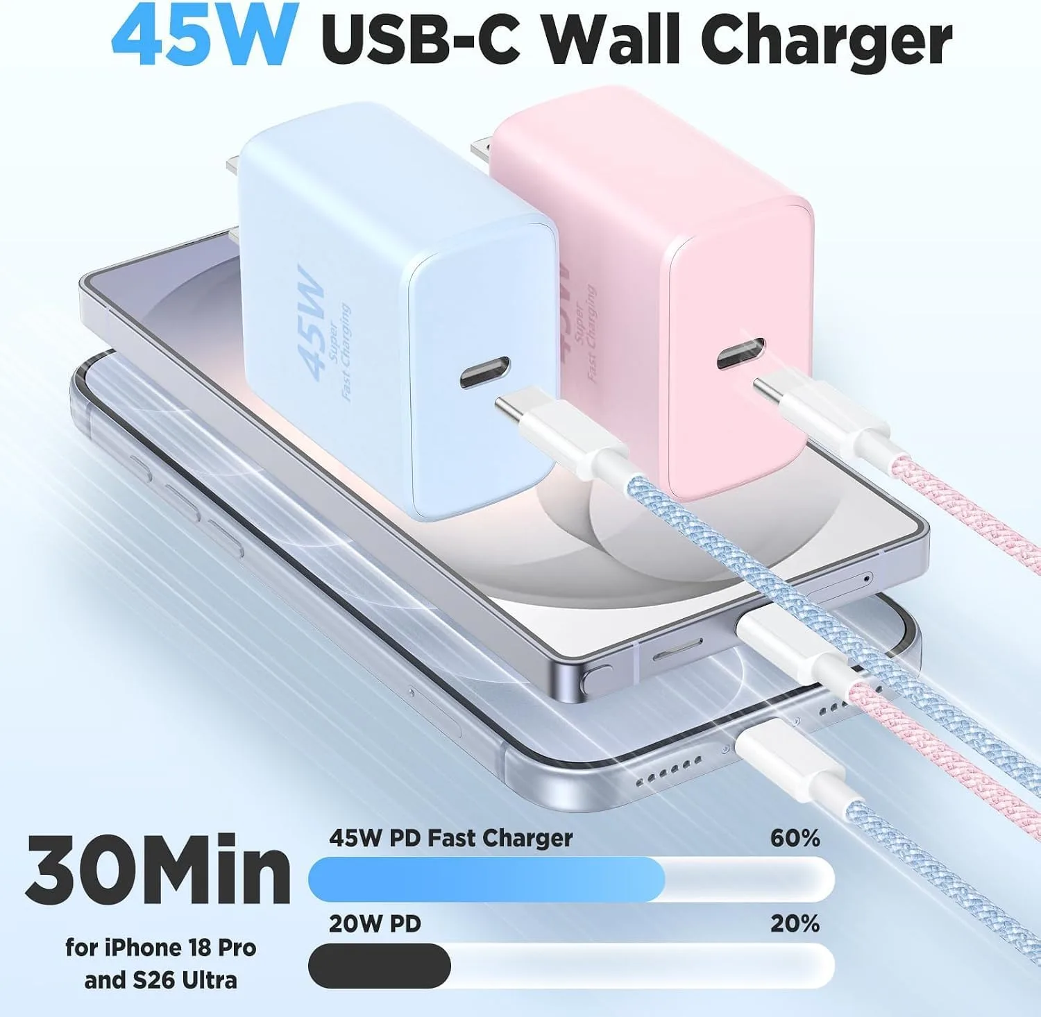 iPhone Duo 18 17 16 15 Pro Max Charger Fast Charging,45W USB C iPhone Charger Fast Charging Braided Cable 6/10/10FT Long Type C Chargers Block for iPhone 17 18 Pro Max/15 16 17 Pro/16 15 -Colorful