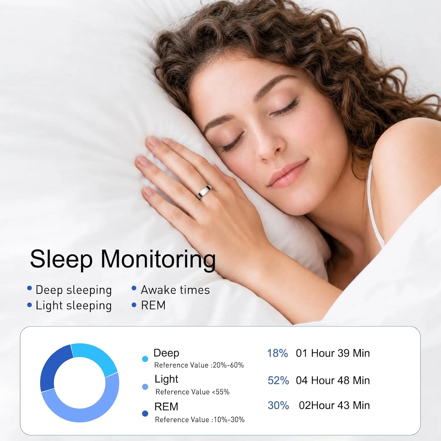 Smart Ring Health Tracker for Women & Men,Fitness Ring (Rose Gold,8#)