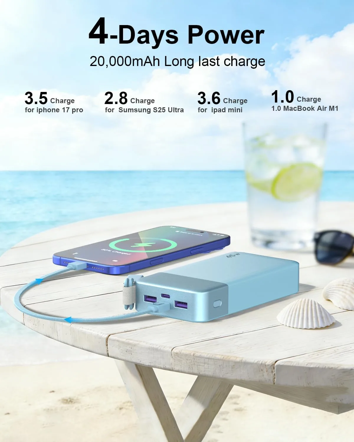 NOBIS Portable Charger, 45W 20000mAh Power Bank with Detachable USBC Cable