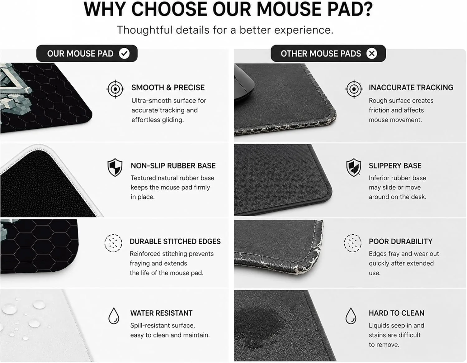 HONLUNG Gothic Mouse Pad,Funny Skull Gamer Mouse Pads Mousepad for Boys Gaming Room Bedroom Dorm Desk Accessories Computers Laptop,9.4 x 7.9 Inch