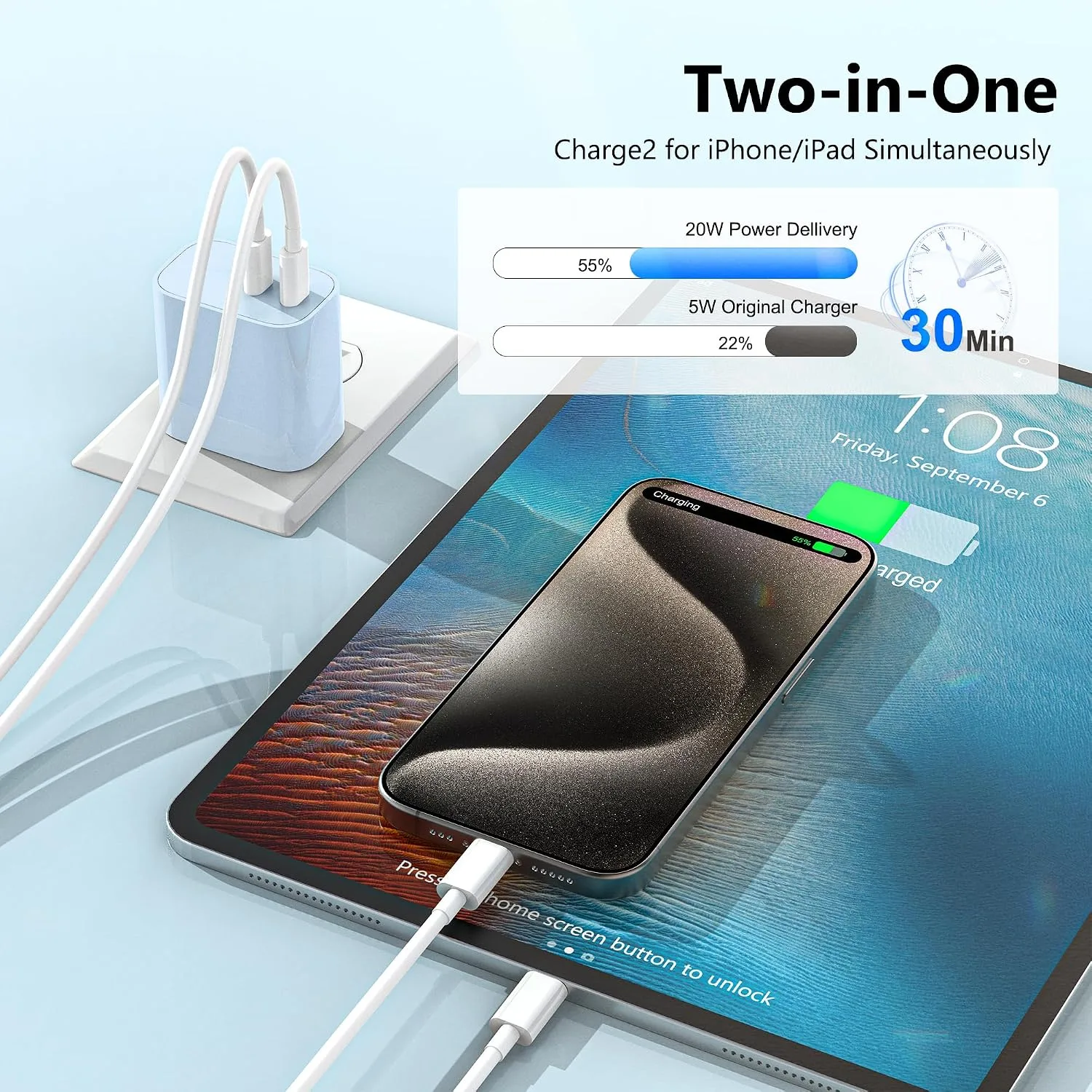 USB C Charger Block 3 Pack, Dual Port 20W Fast Wall Plug(Light Blue)