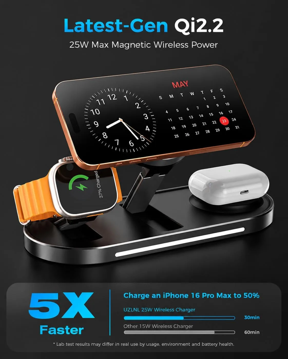 25W 3 in 1 Wireless Charging Station for Magsafe Charger for Apple