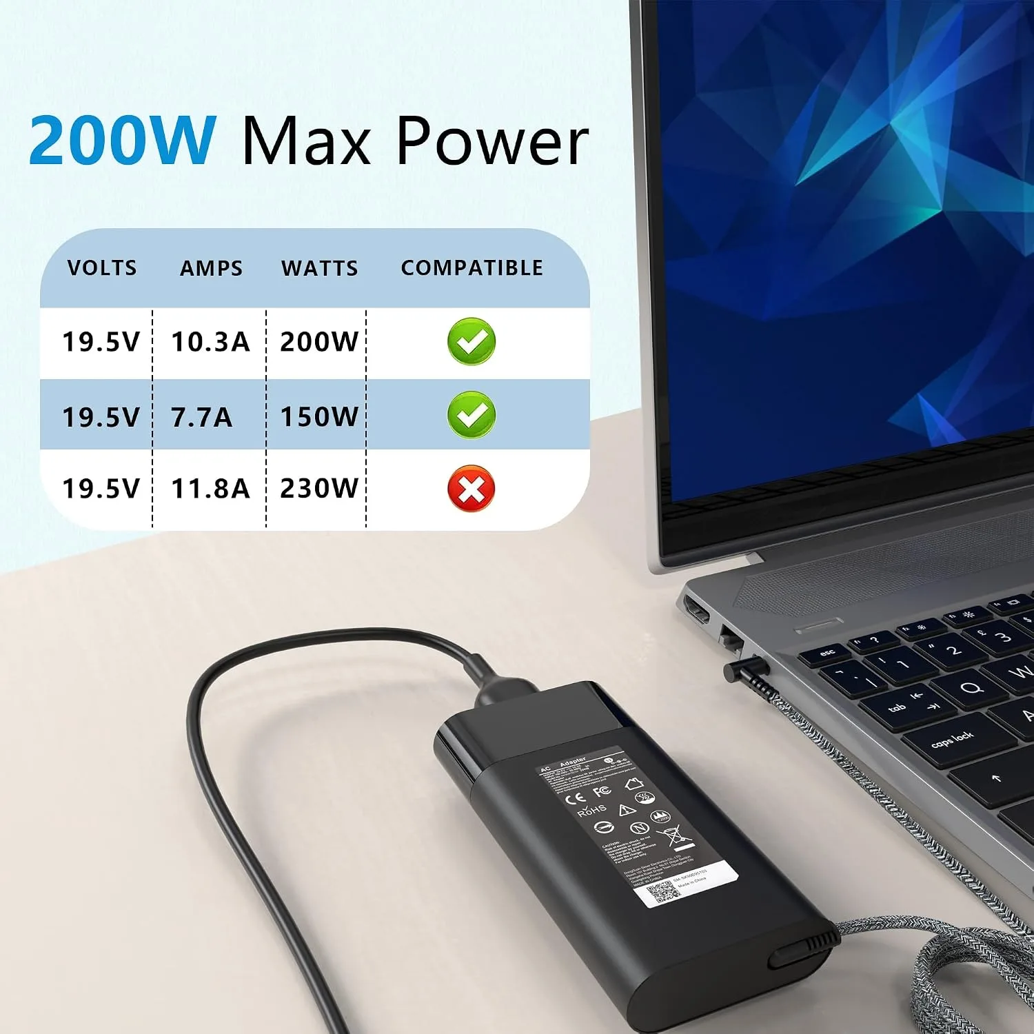 200W Laptop Charger for HP Omen Pavilion Gaming 15 16 17 Victus 15 16 ZBook 15 17 Fury Create Studio Envy 15 2020,TPN-DA10 L00818-850 L00895-003 Gaming Laptop Power Adapter Supply AC Adapter