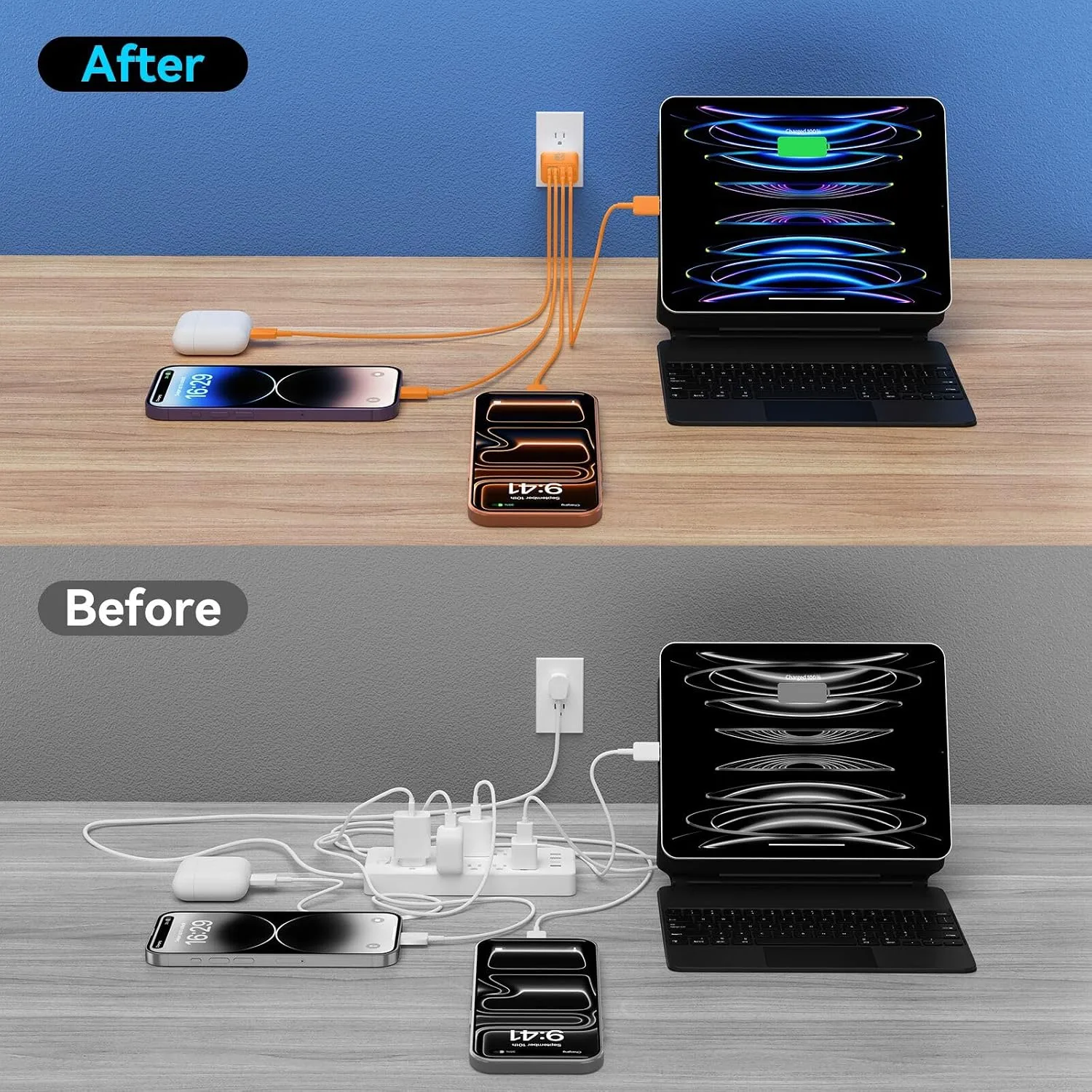 USB C Charger Block Multiple Ports Wall Charger Fast Phone Charging Blocks