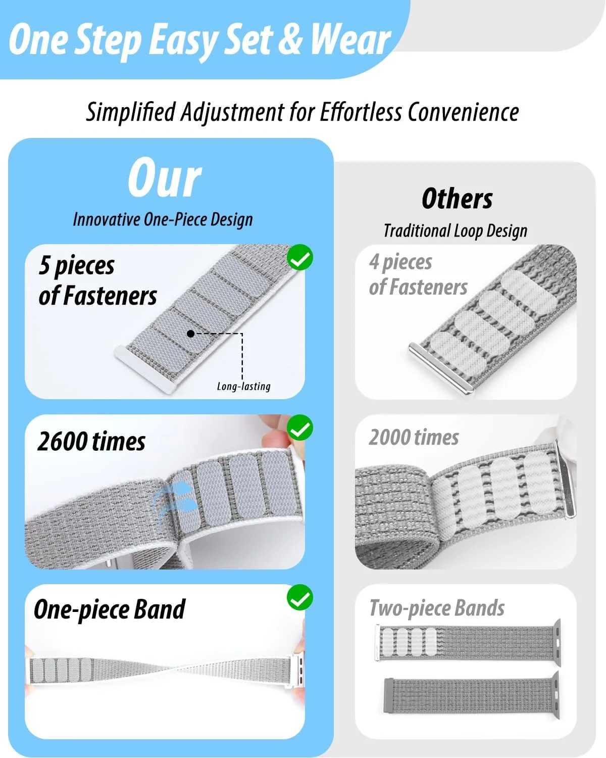 Nylon Loop Sport Band Compatible with Apple Watch Bands 38mm 40mm 41mm 42mm for Women Men, iWatch Wrist Straps for Se, Series 12 11 10 9 8 7, Breathable, Soft Band Ideal for Outdoor