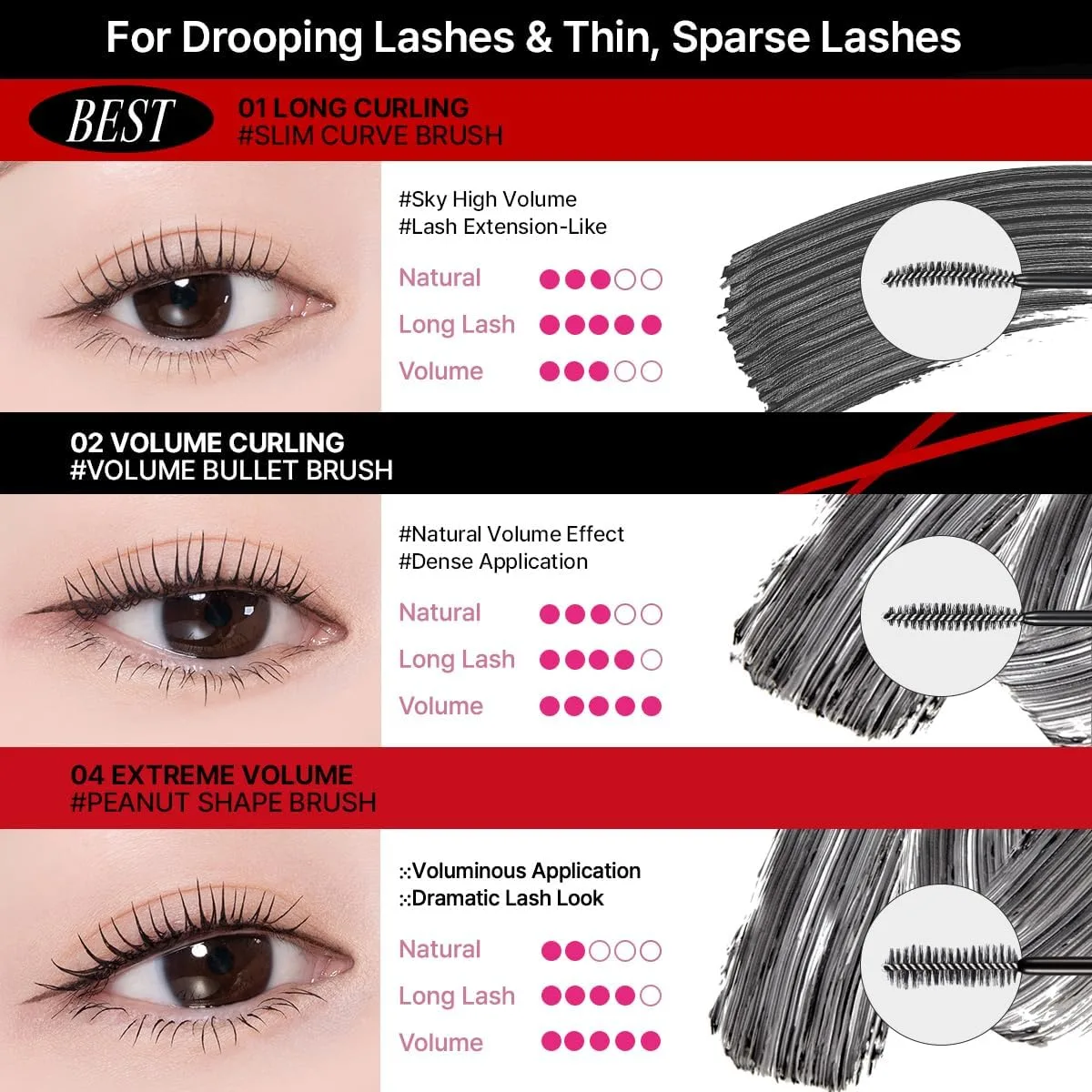 CLIO Kill Lash Superproof Mascara, Waterproof Volumizing Black Mascara for Natural Curling, Smudge & Flake-Proof, Buliable Voulme for Bold & Defined Curls, Safe for Sensitive Eyes (002 Volume Curling)