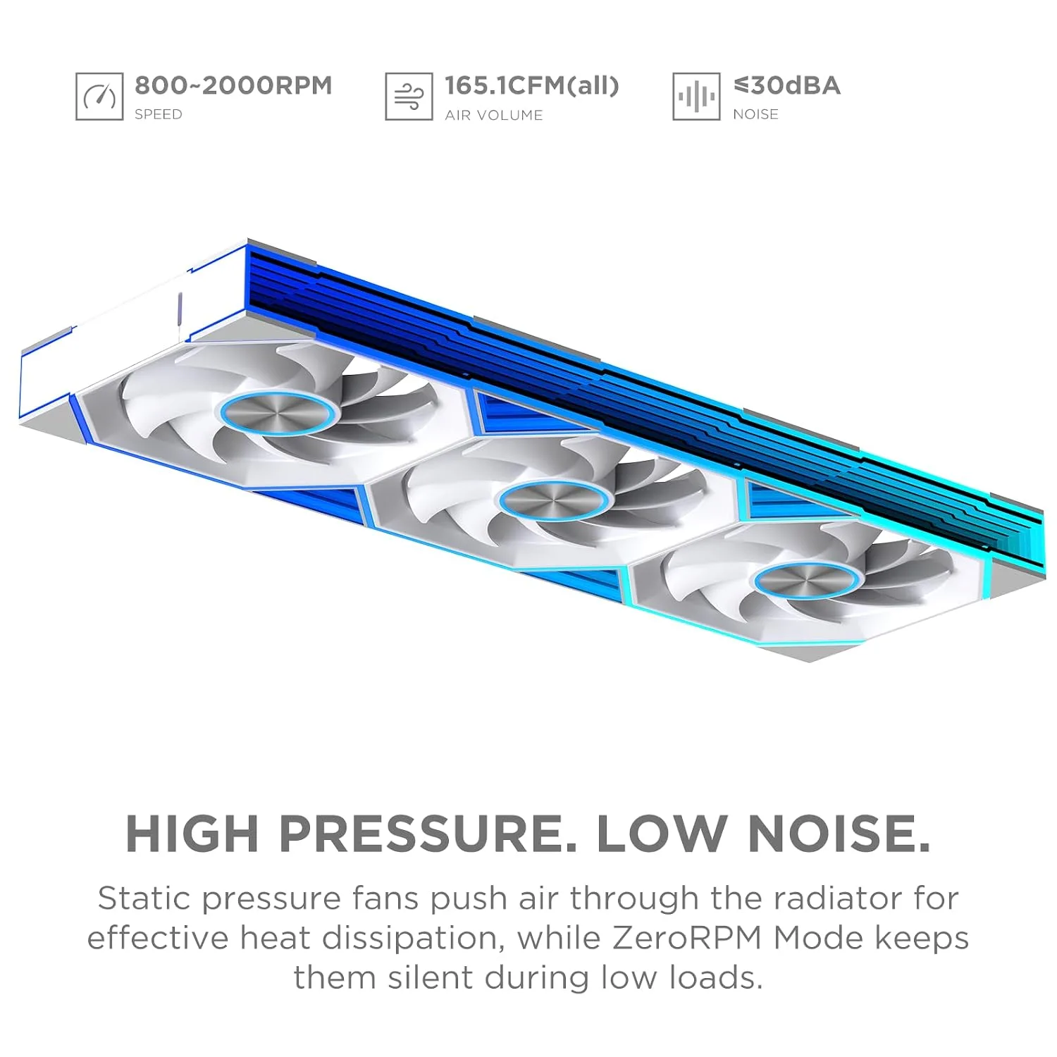 PF 360 CPU Water AIO Cooler Liquid Cooling|5.5-inch LCD Magnetic Screen|360mm ARGB Infinity Mirror 2000RPM PWM Fan|Lower Noise ≤30DBA|for Intel LGA1851/1700/1200/115X AMD AM4/AM5-White