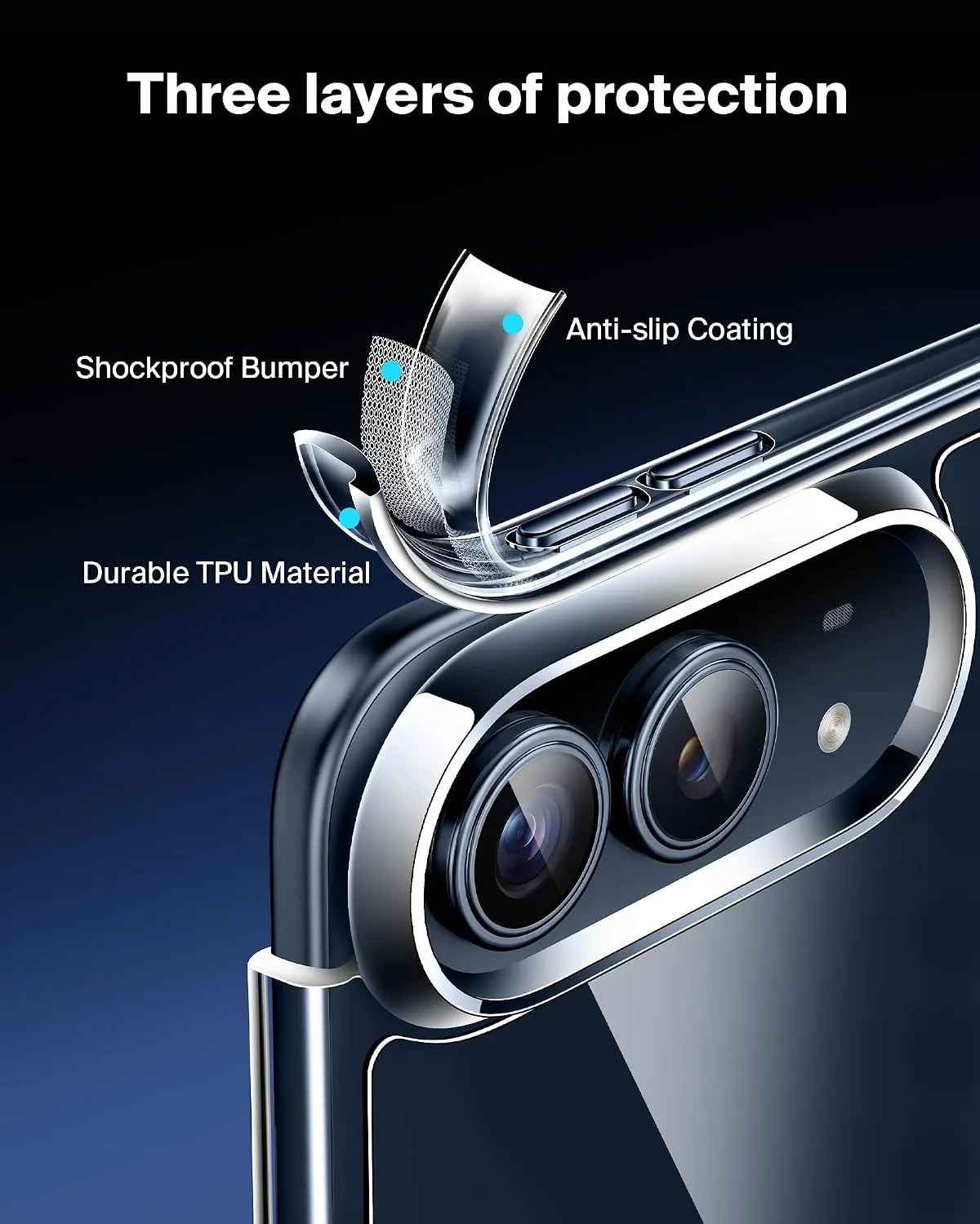 Mkeke for iPhone Duo Case Clear with Full Hinge Protection