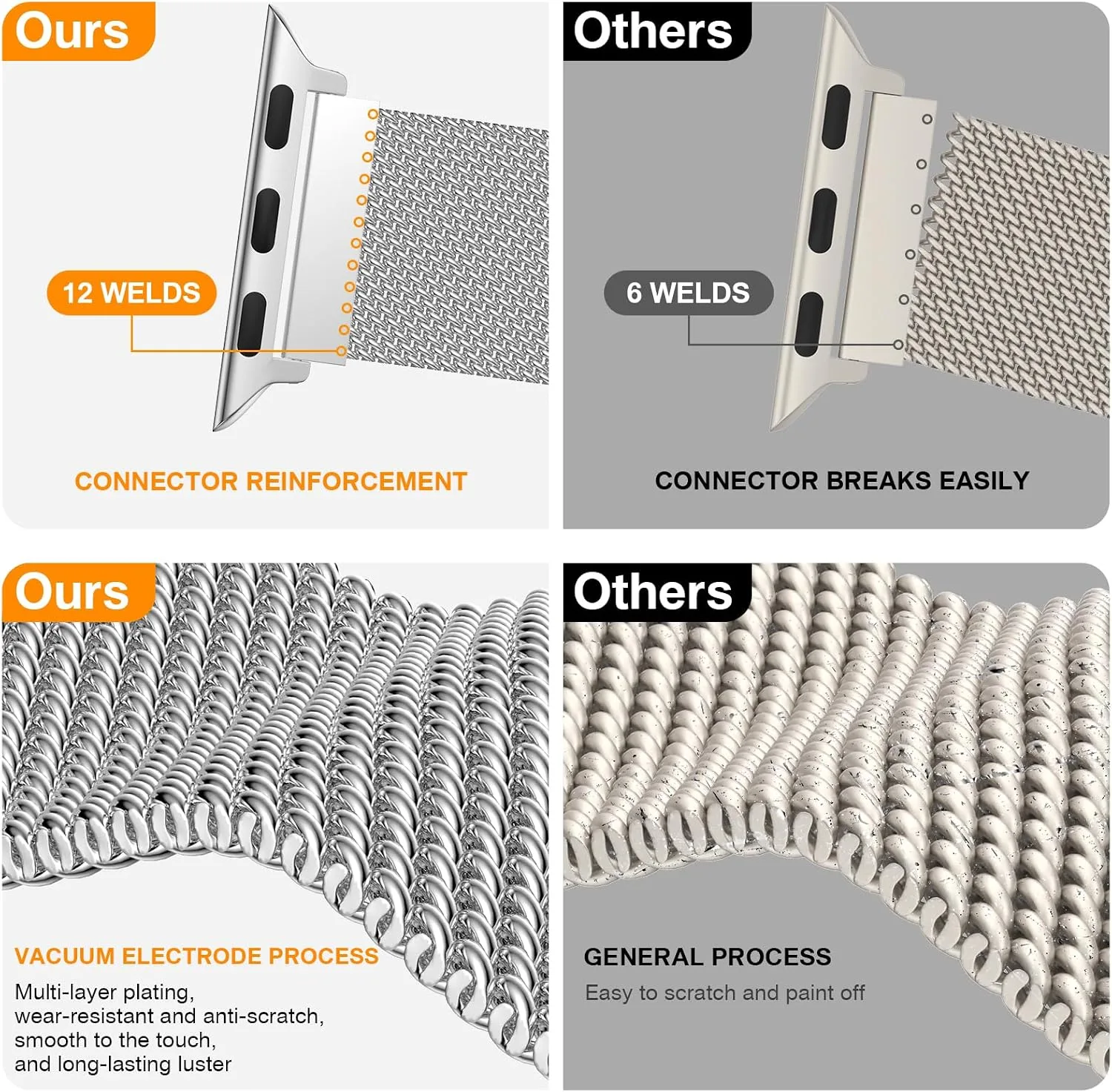 3 Pack Mesh Loop Compatible with Apple Watch Bands for Women Men